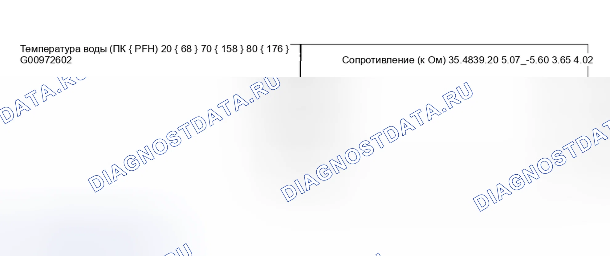 Рис. 544: Стандарт. Honda CR-V III рестайлинг