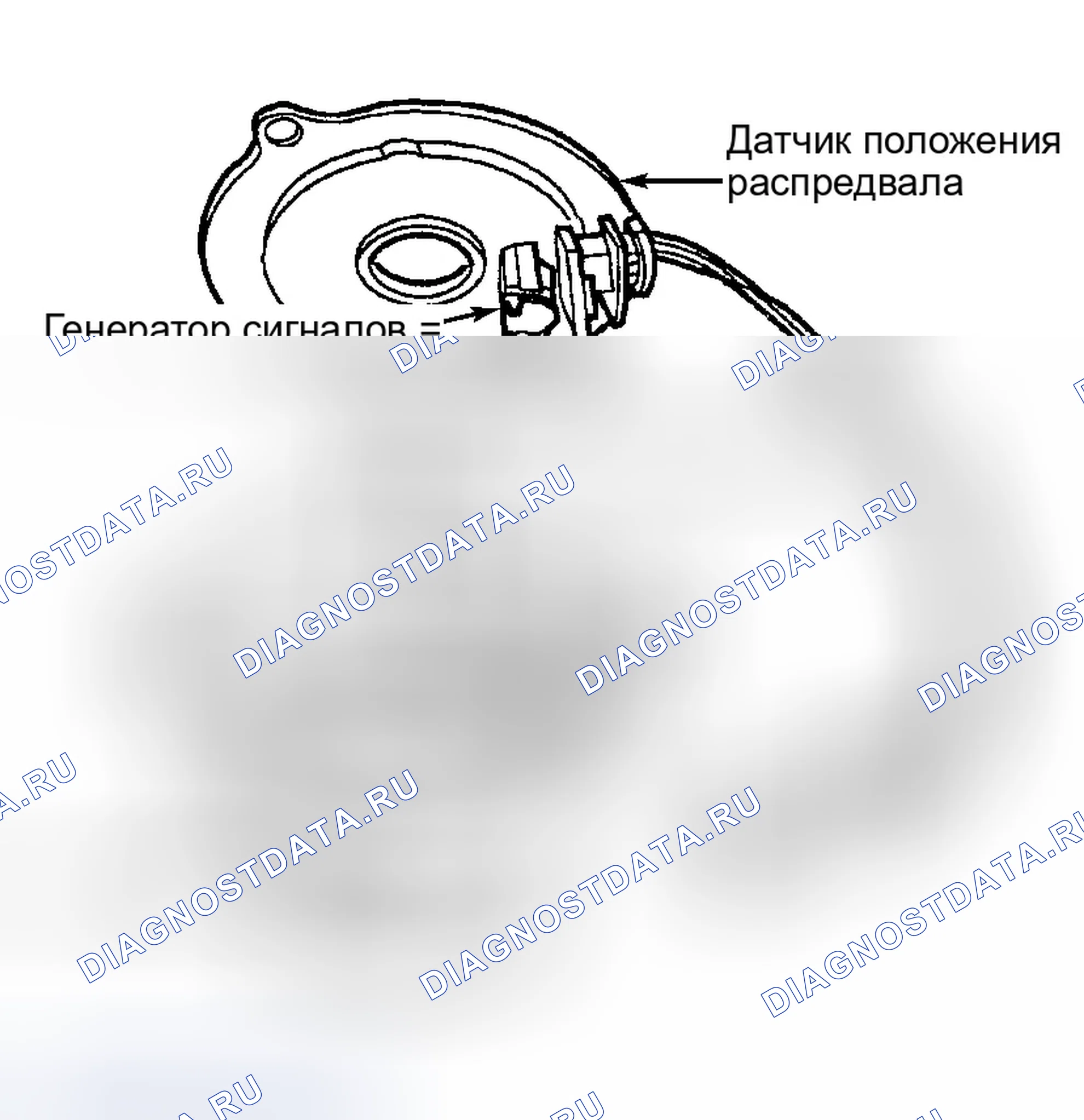 Рис. 49. Dodge Durango I