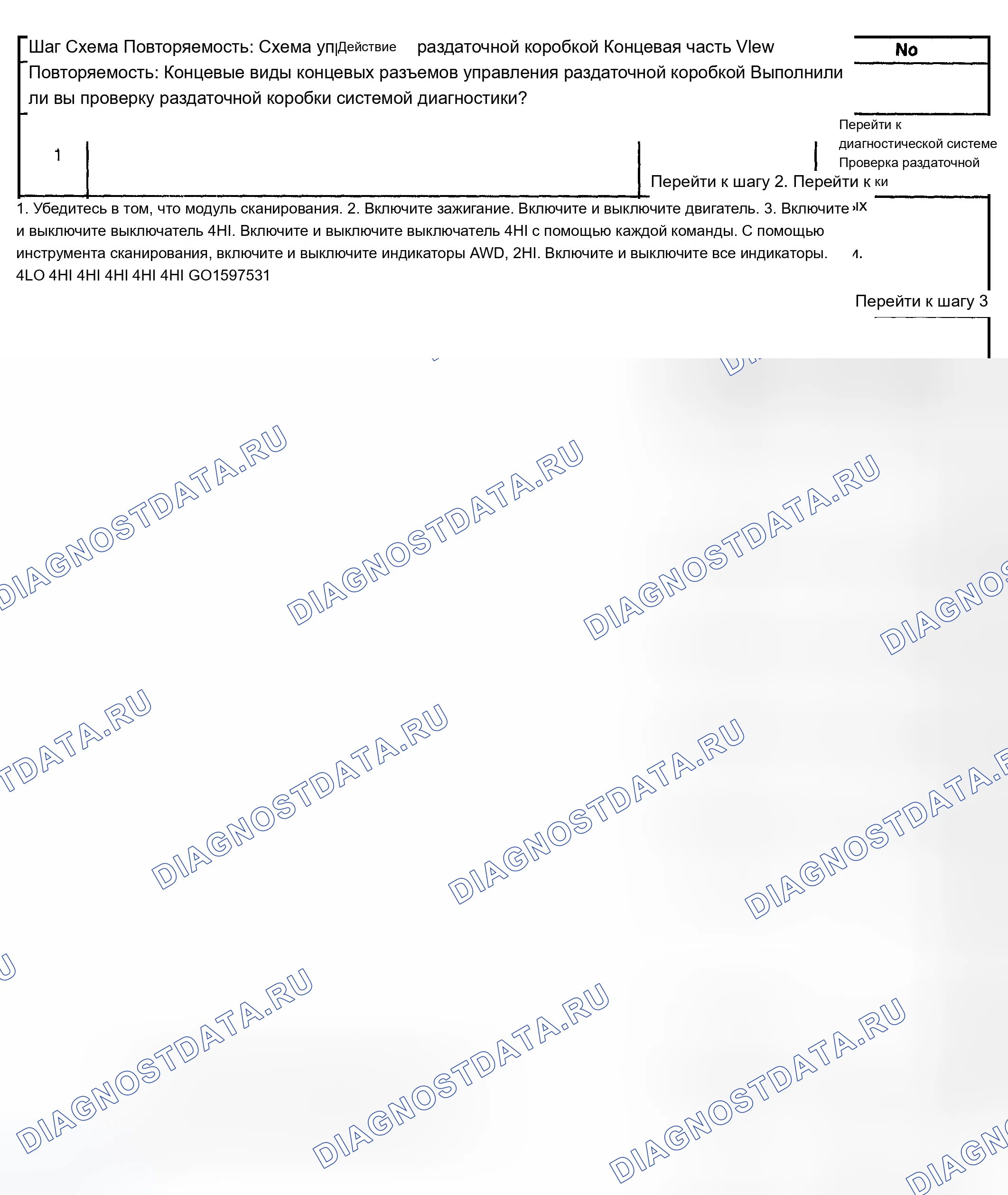 Рис. 281. Chevrolet TrailBlazer I