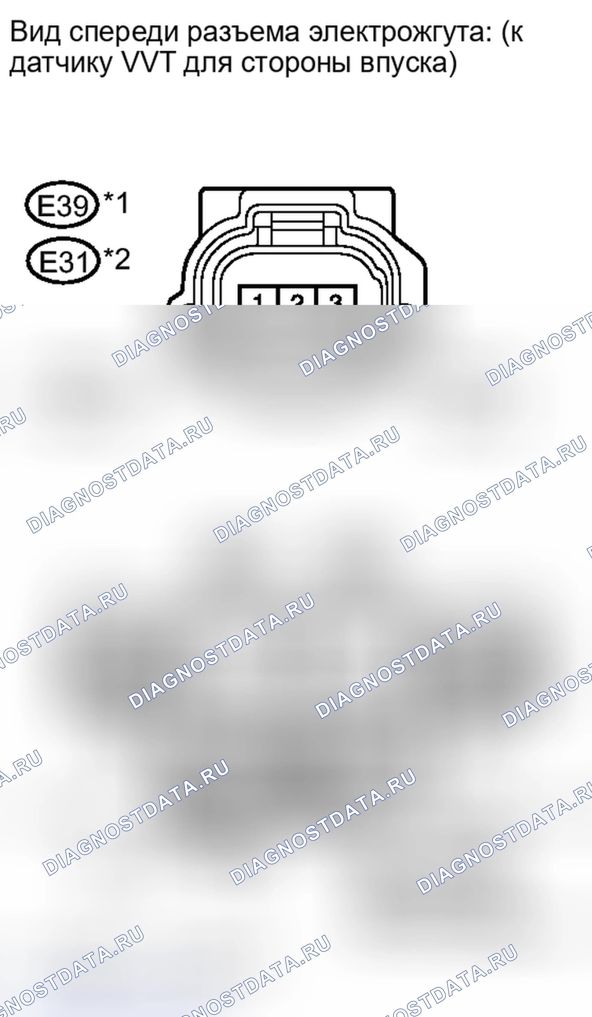 Рис. 412. Honda Accord IV