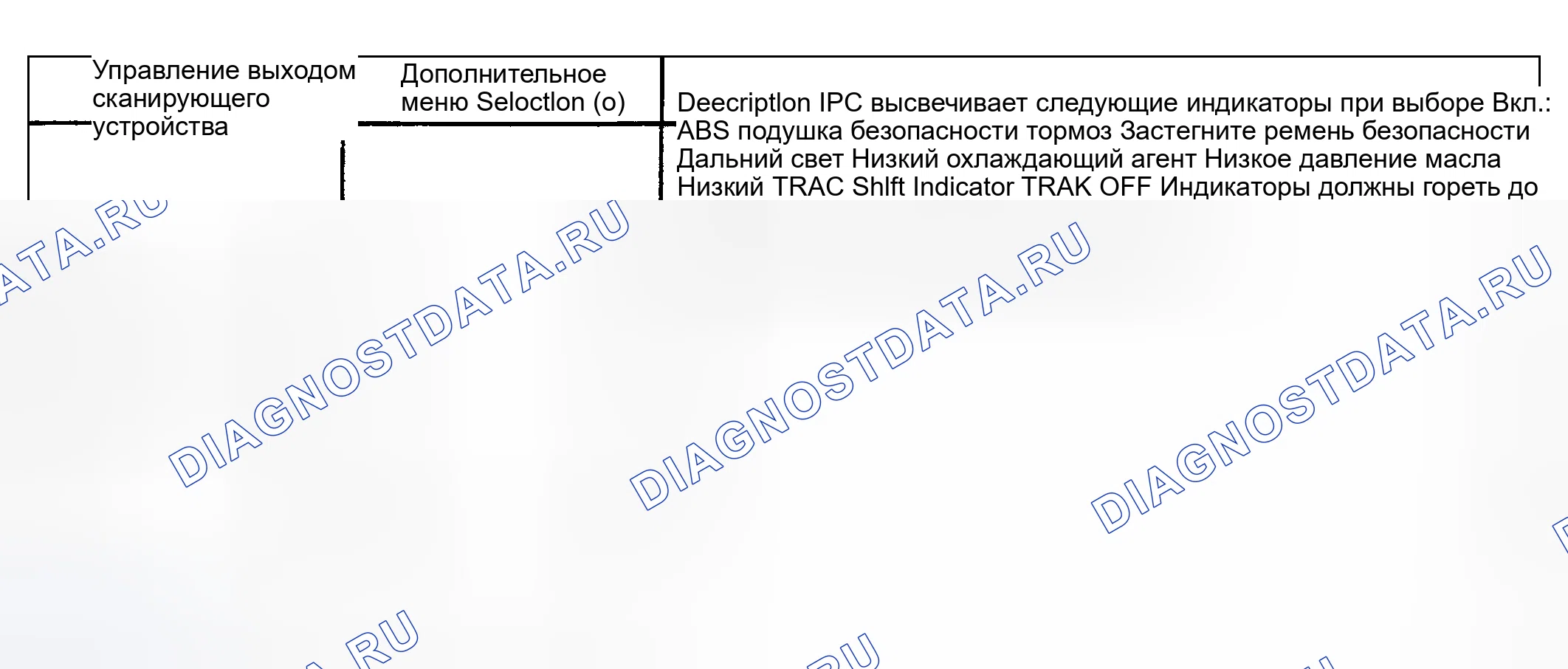Рис. 15. Kia Ceed CD