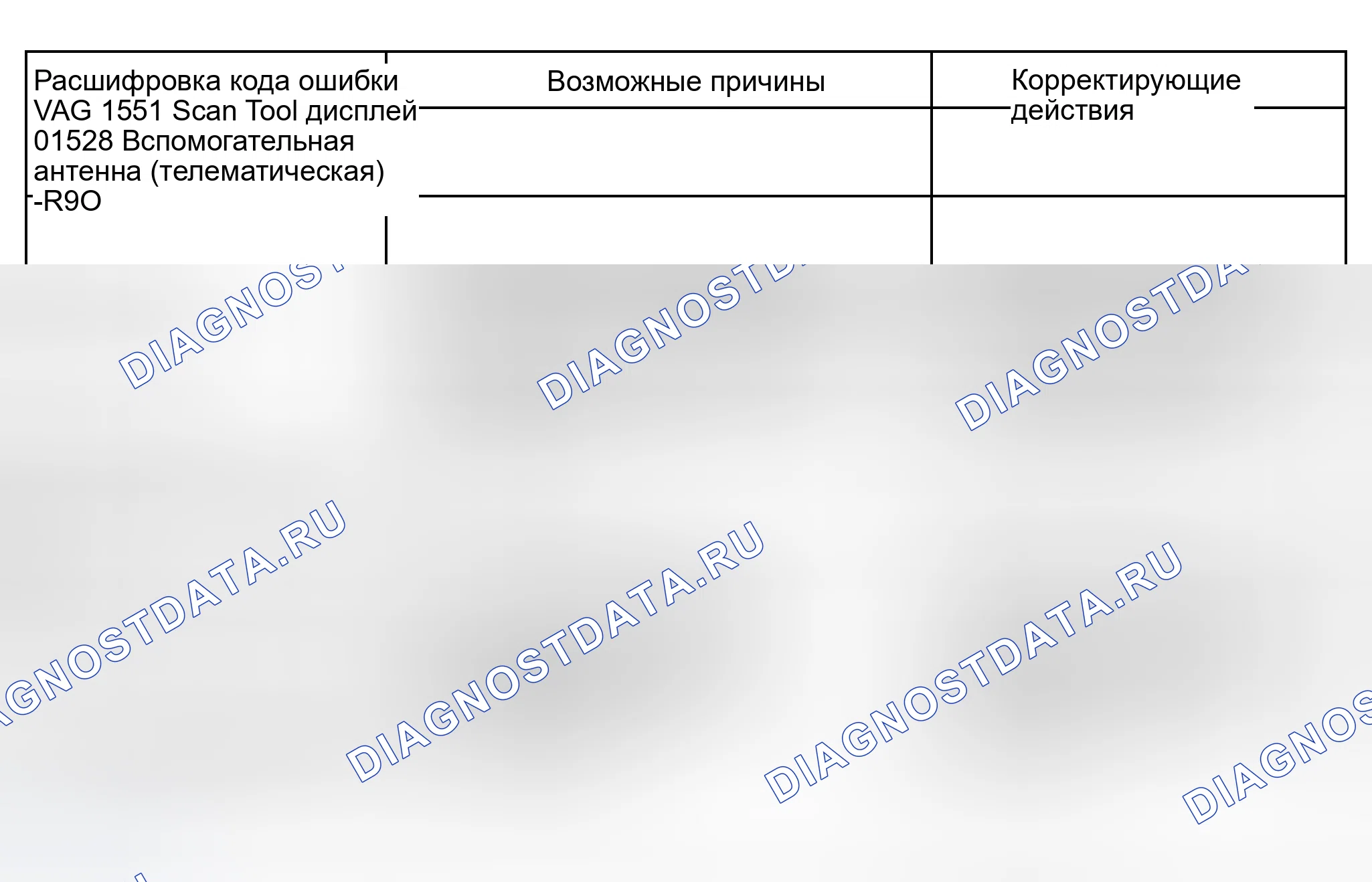 Рис. 112. Audi S8 D2 рестайлинг 2