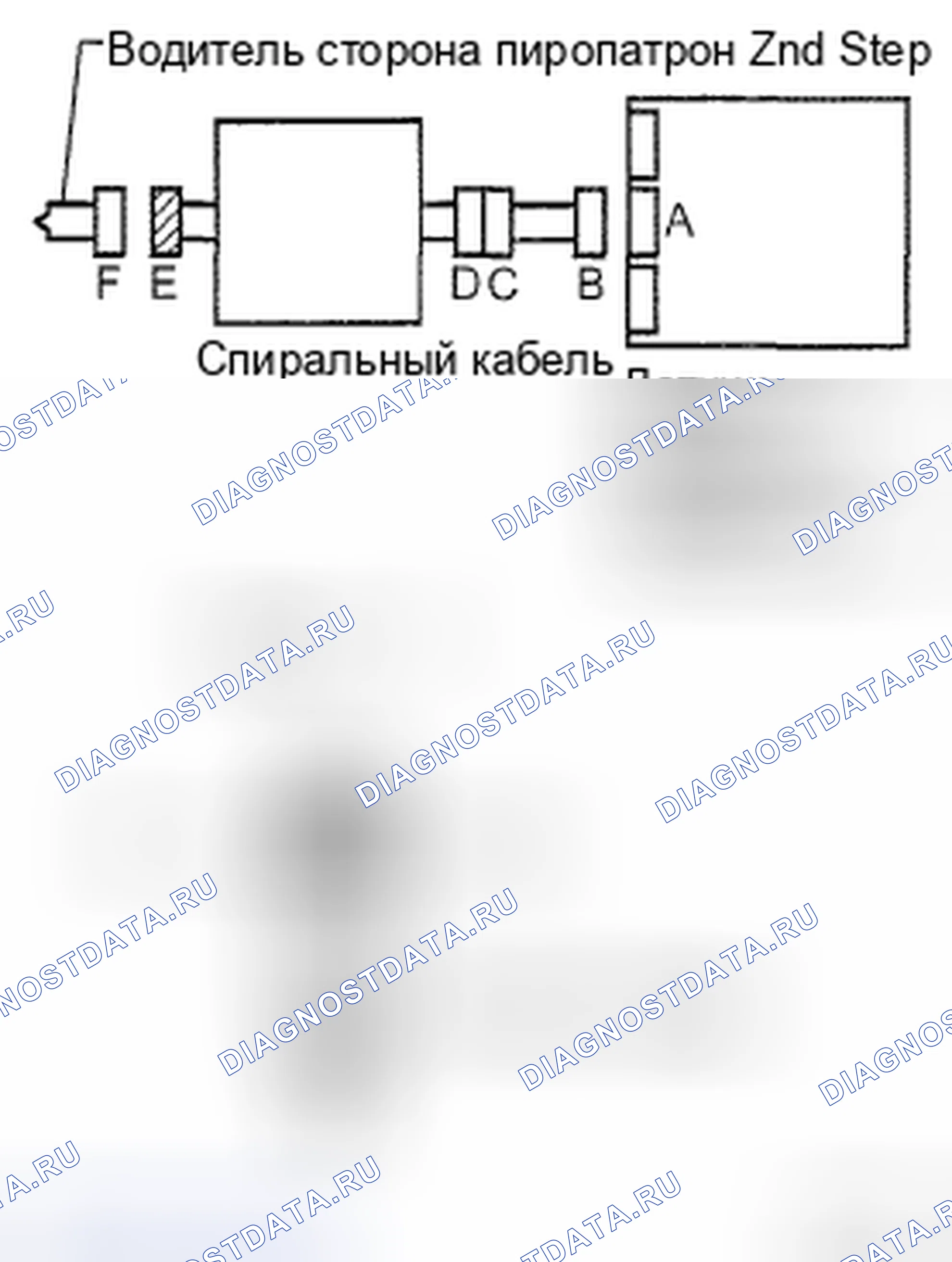 Рис. 126. Toyota RAV4 III
