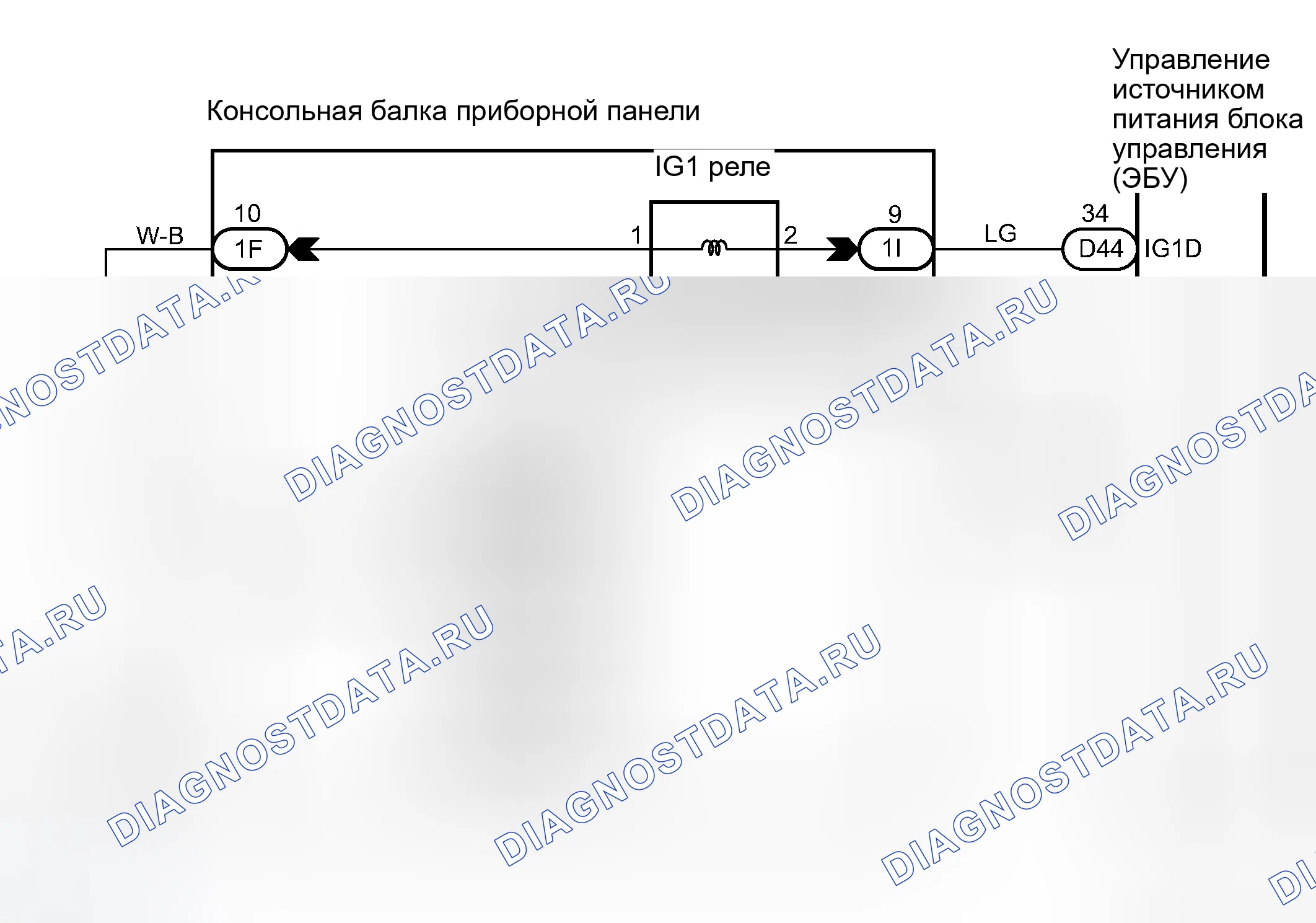 Рис. 6: электросхема. Toyota Avalon XX30