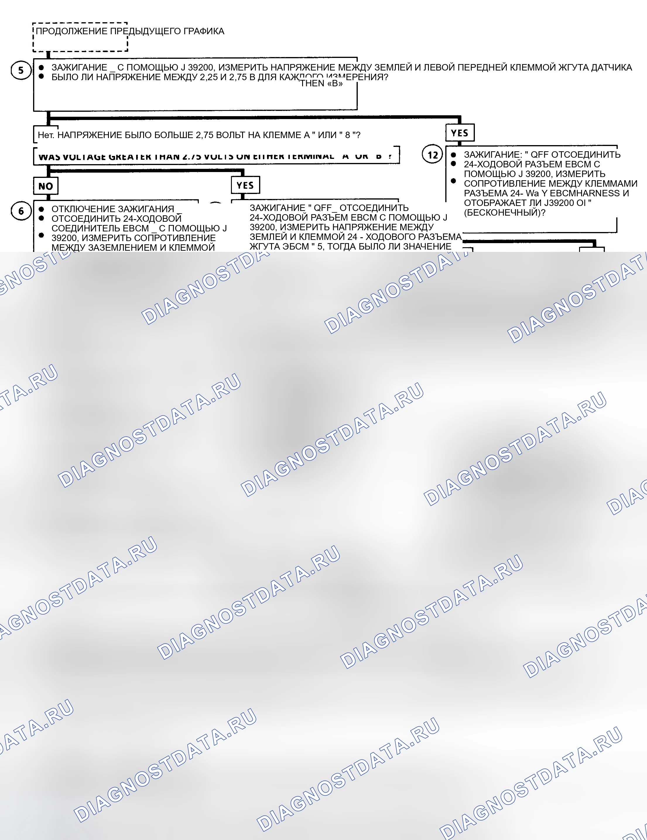 Рис. 24. Hyundai Staria I