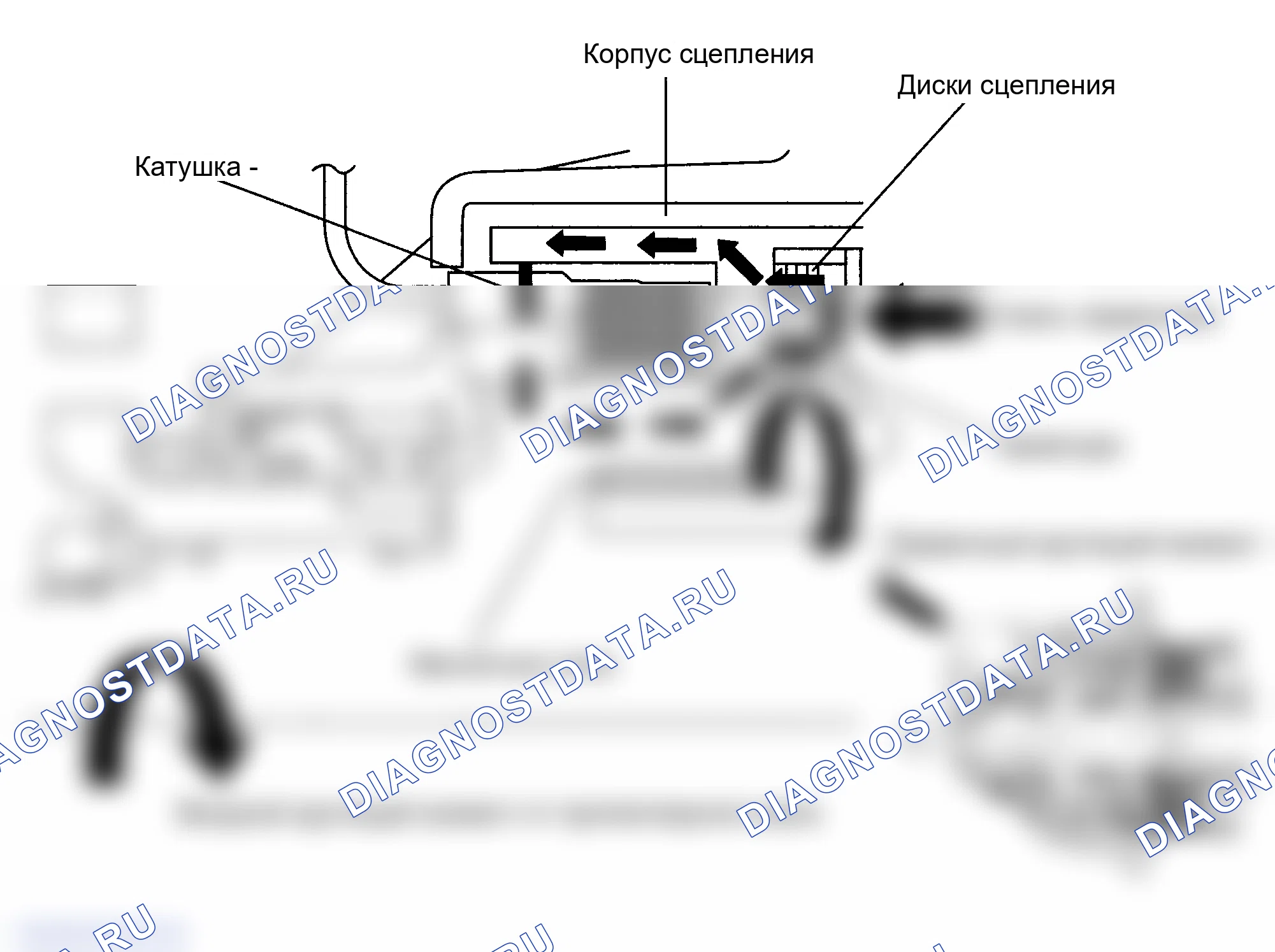 Рис. 54. Hyundai Santa Fe I