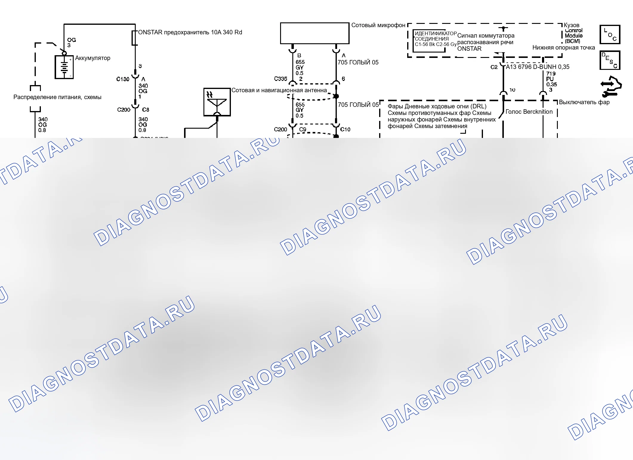 Рис. 8: Принципиальная схема onstar. Hummer H3 I
