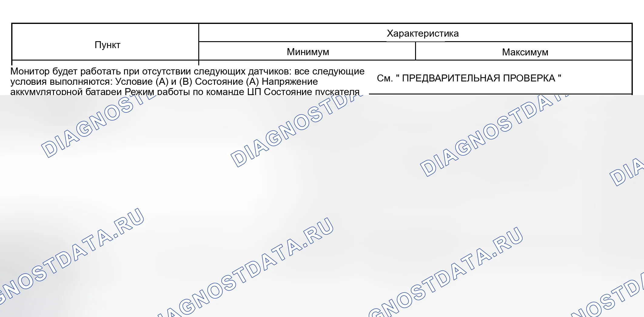 Рис. 101: ТИПИЧНЫЕ УСЛОВИЯ ВКЛЮЧЕНИЯ. Haval Xiaolong Max I