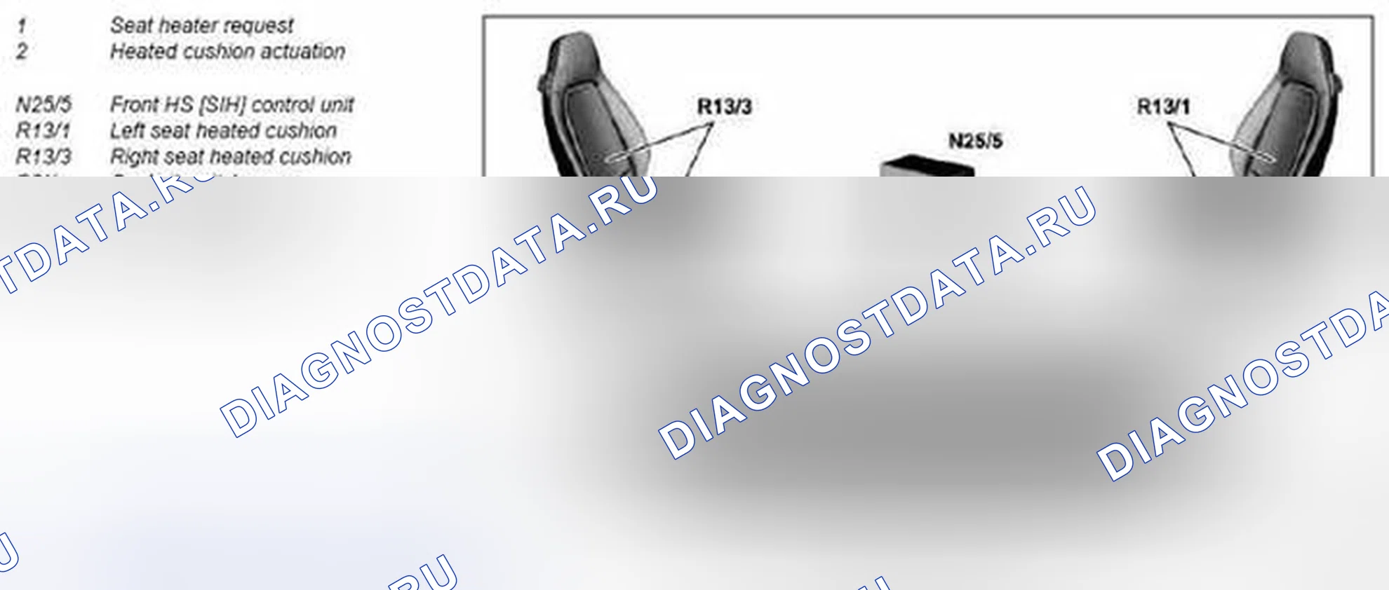 Рис. 96: Обогреватель сидений (SIH), функция - GF91.30-P-xtigx1 0003MCU. Kia Soul I