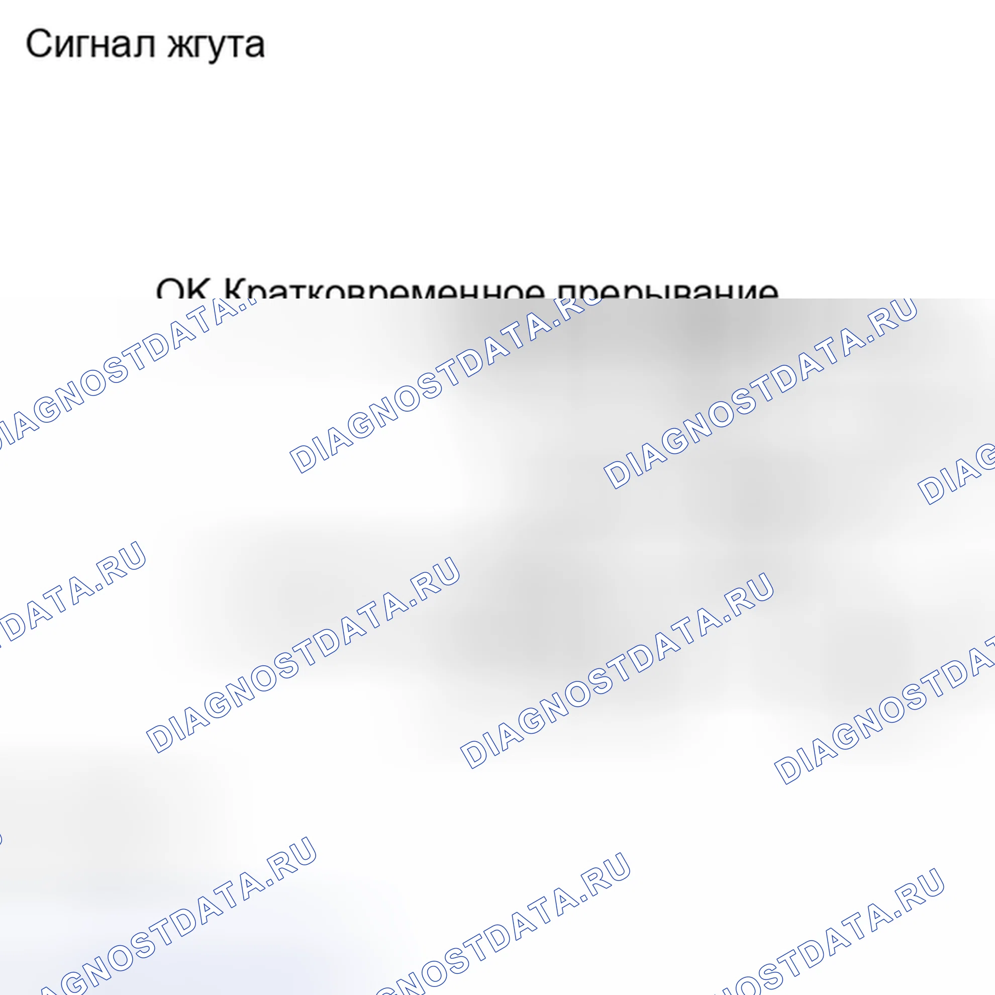 Рис. 53: ПРОВЕРКА НА НАЛИЧИЕ ПЕРИОДИЧЕСКИХ ПРОБЛЕМ. Toyota RAV4 III рестайлинг