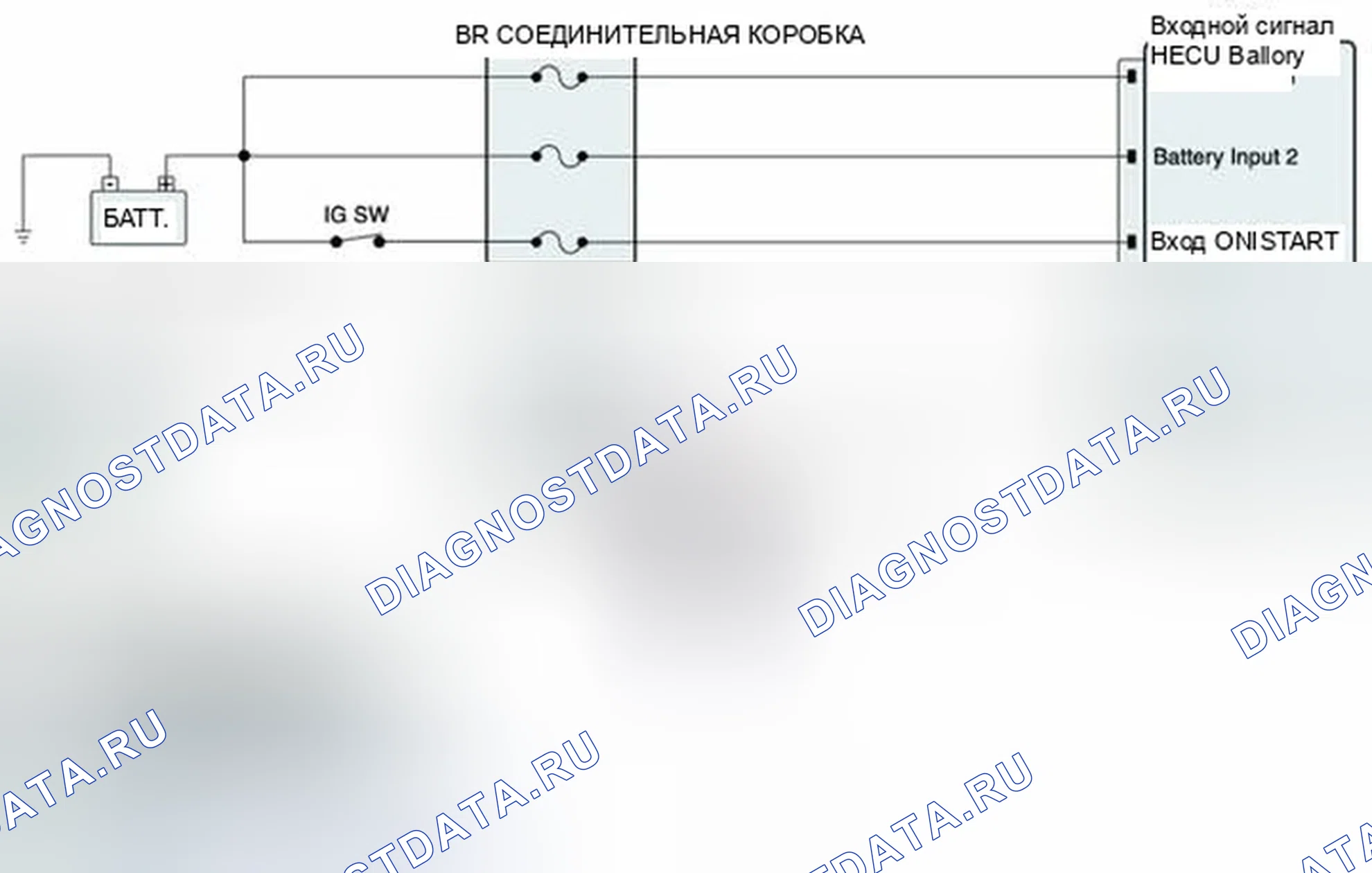Рис. 97. Hyundai Elantra V