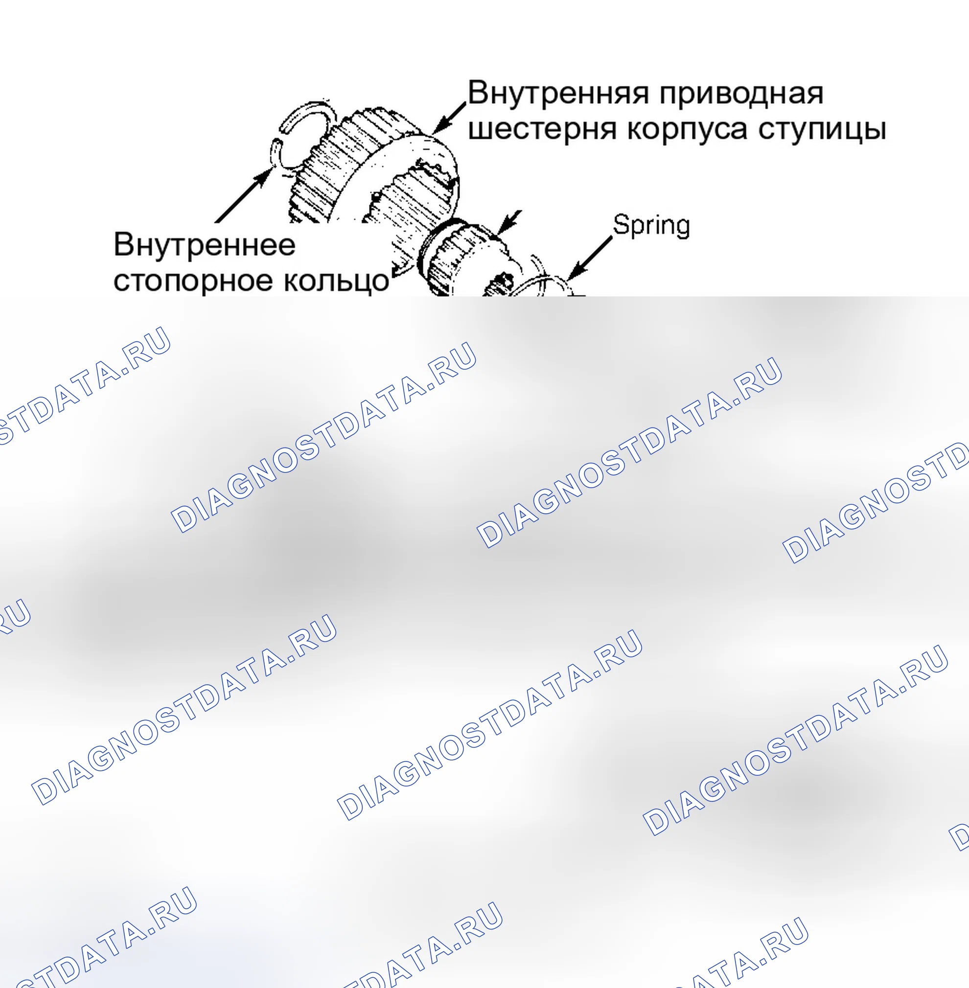 Рис. 3. GMC Cab & Chassis V3500 