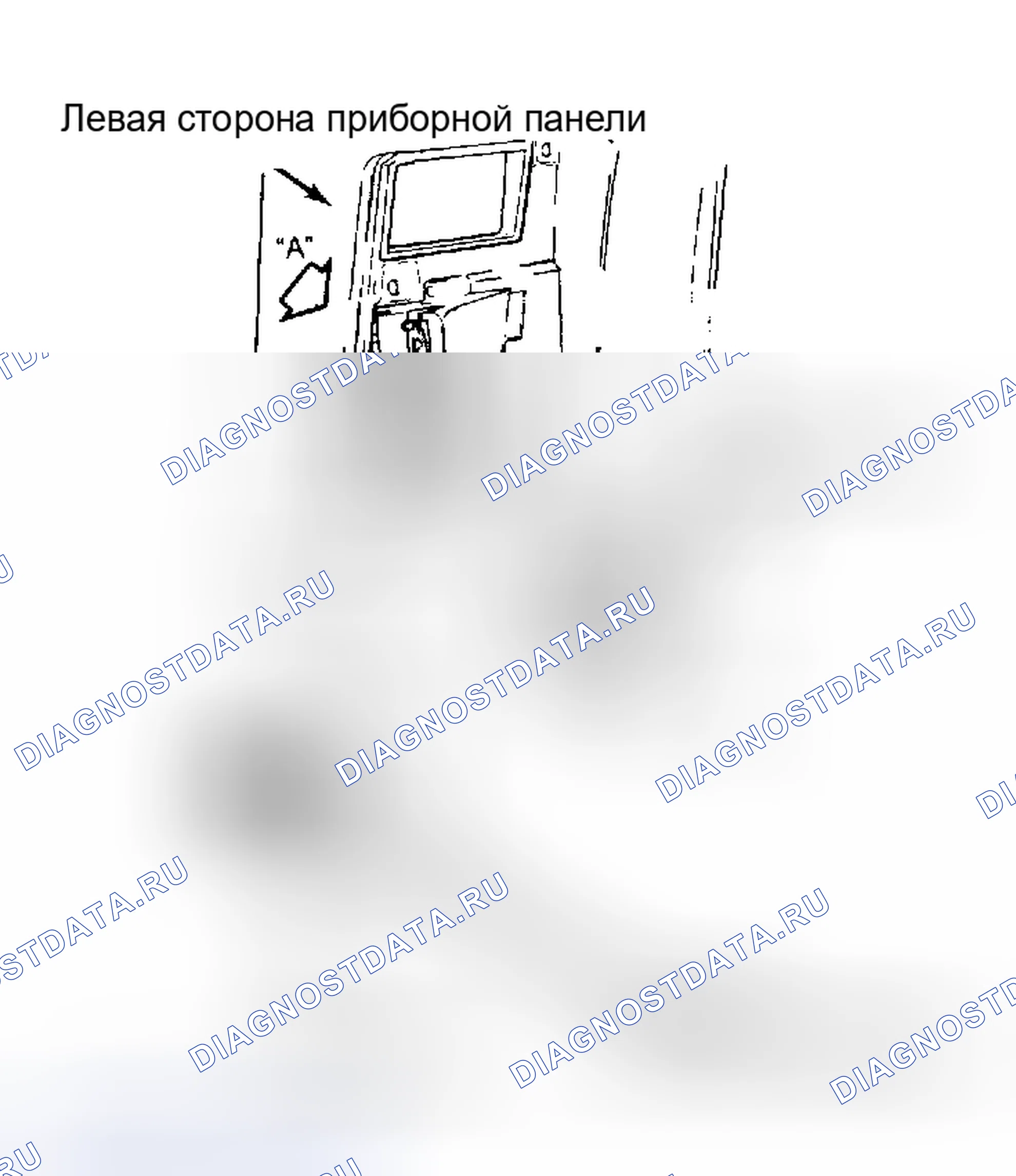 Рис. 5: Типовой демонтаж переключателя фар. Oldsmobile Cutlass V