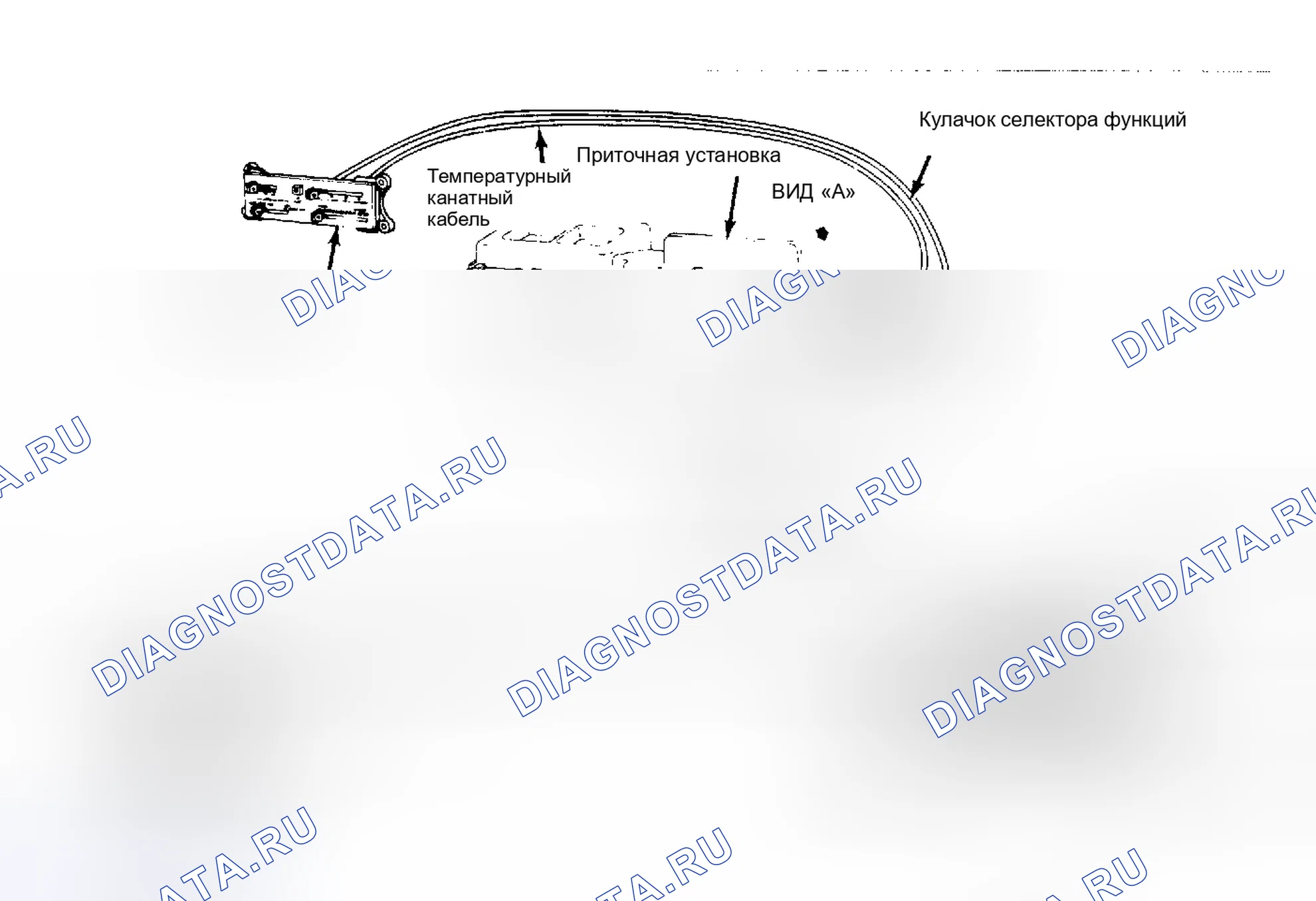 Рис. 6: ФУНКЦИОНАЛЬНЫЙ КАБЕЛЬ УПРАВЛЕНИЯ. Ford Cab & Chassis Ranger 