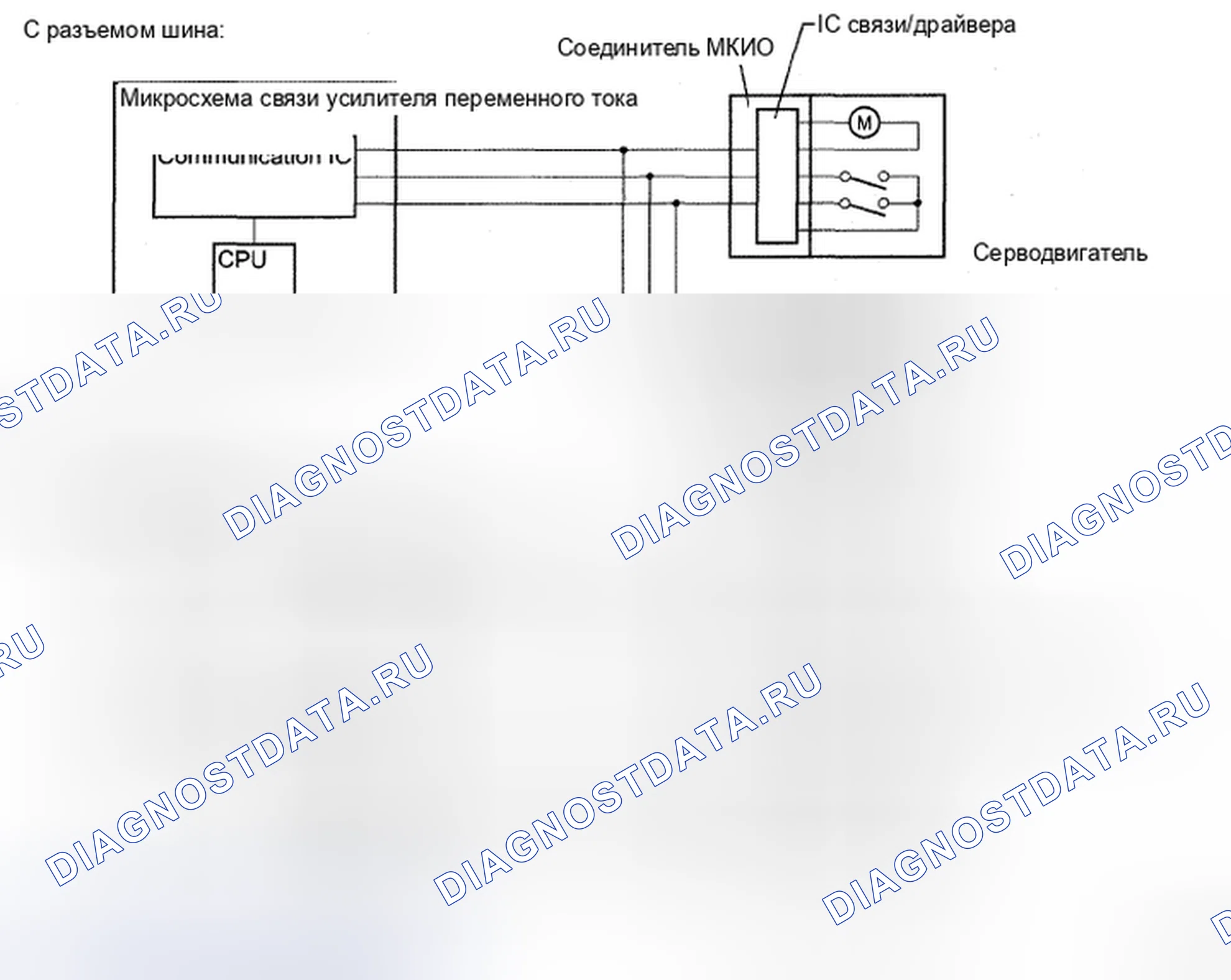 Рис. 18. Toyota Avalon XX30 рестайлинг