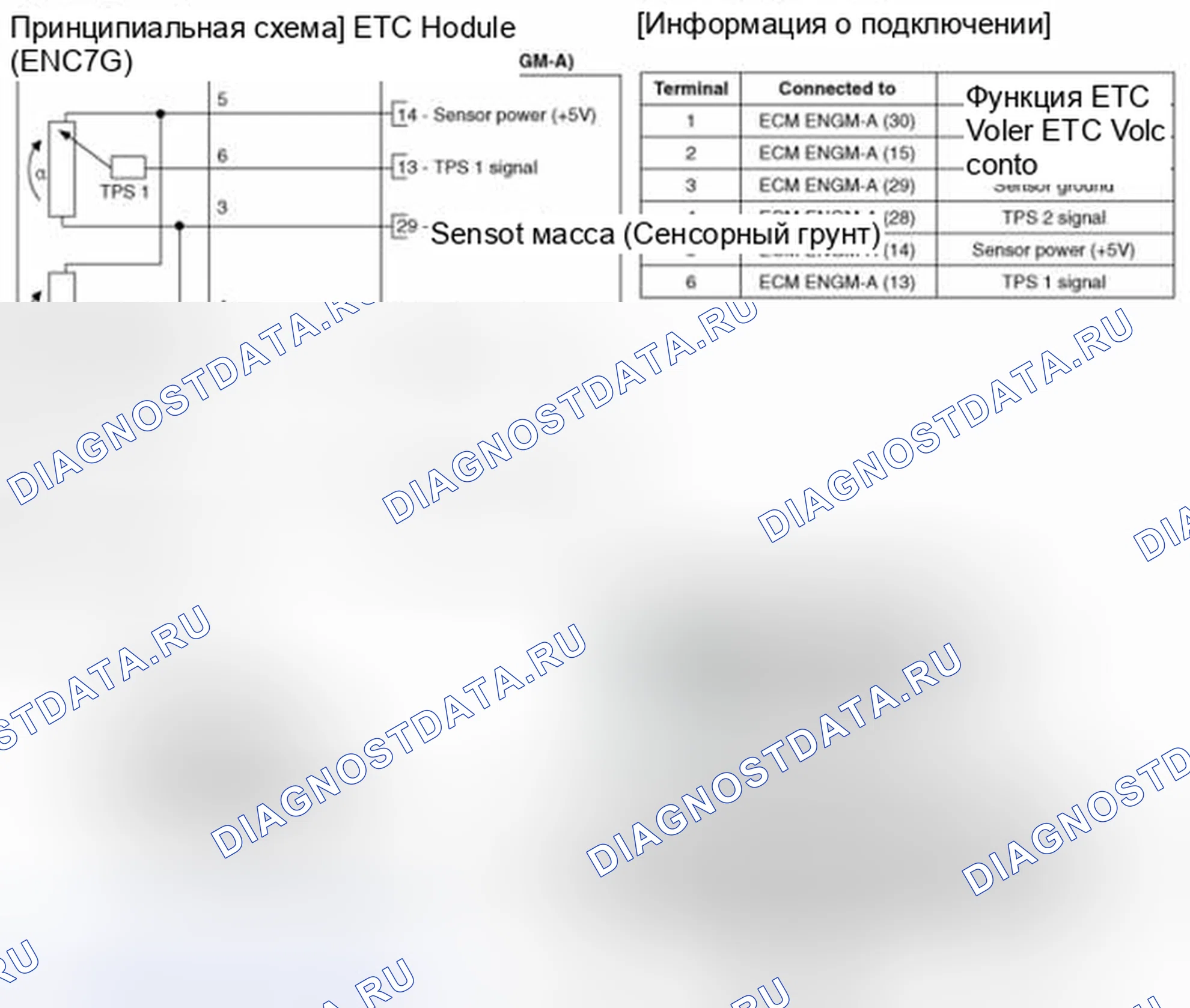 Рис. 275: (M / T). Geely Vision X3 Pro I