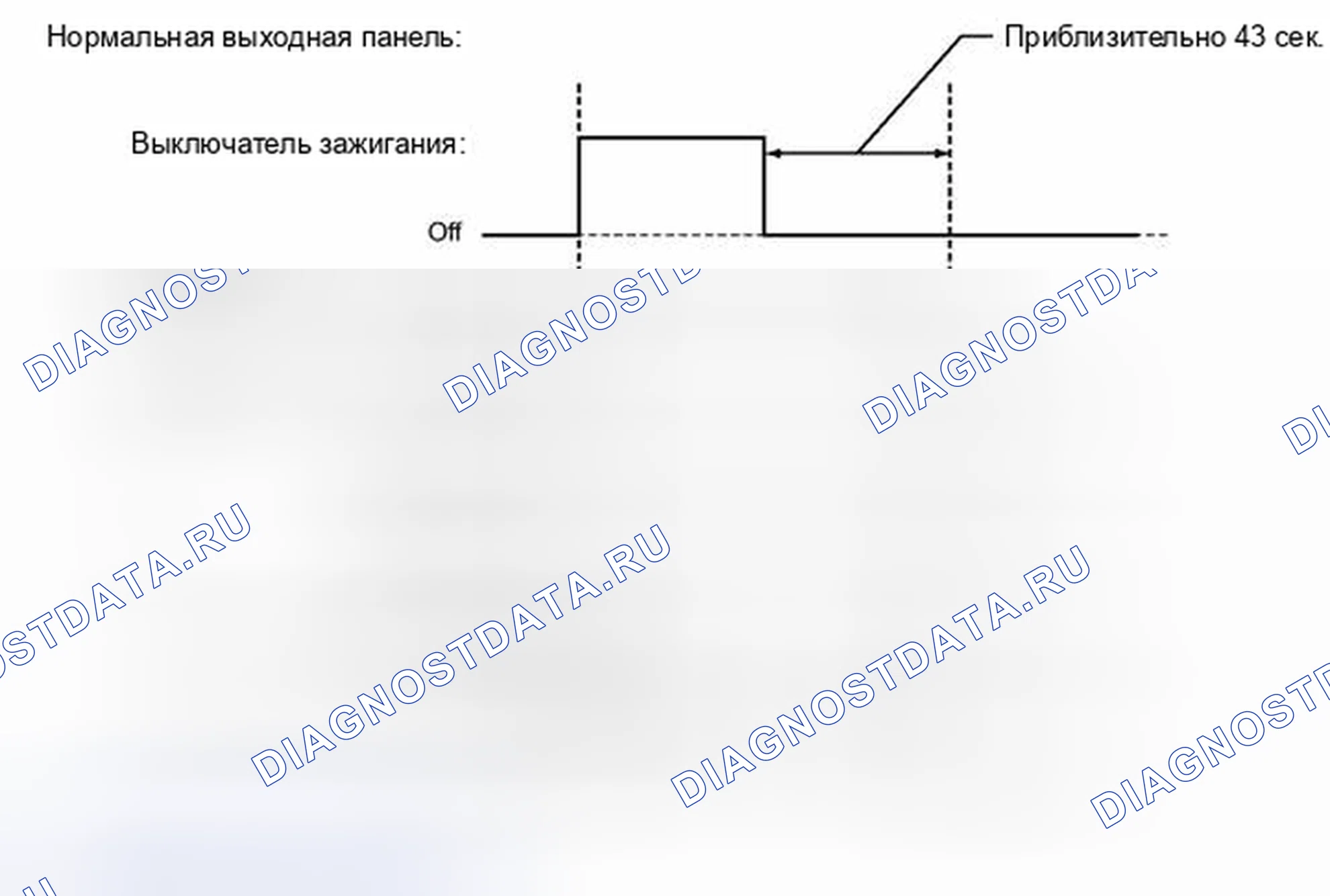 Рис. 11: ОТКАЗОБЕЗОПАСНАЯ СХЕМА. Toyota Camry XV50