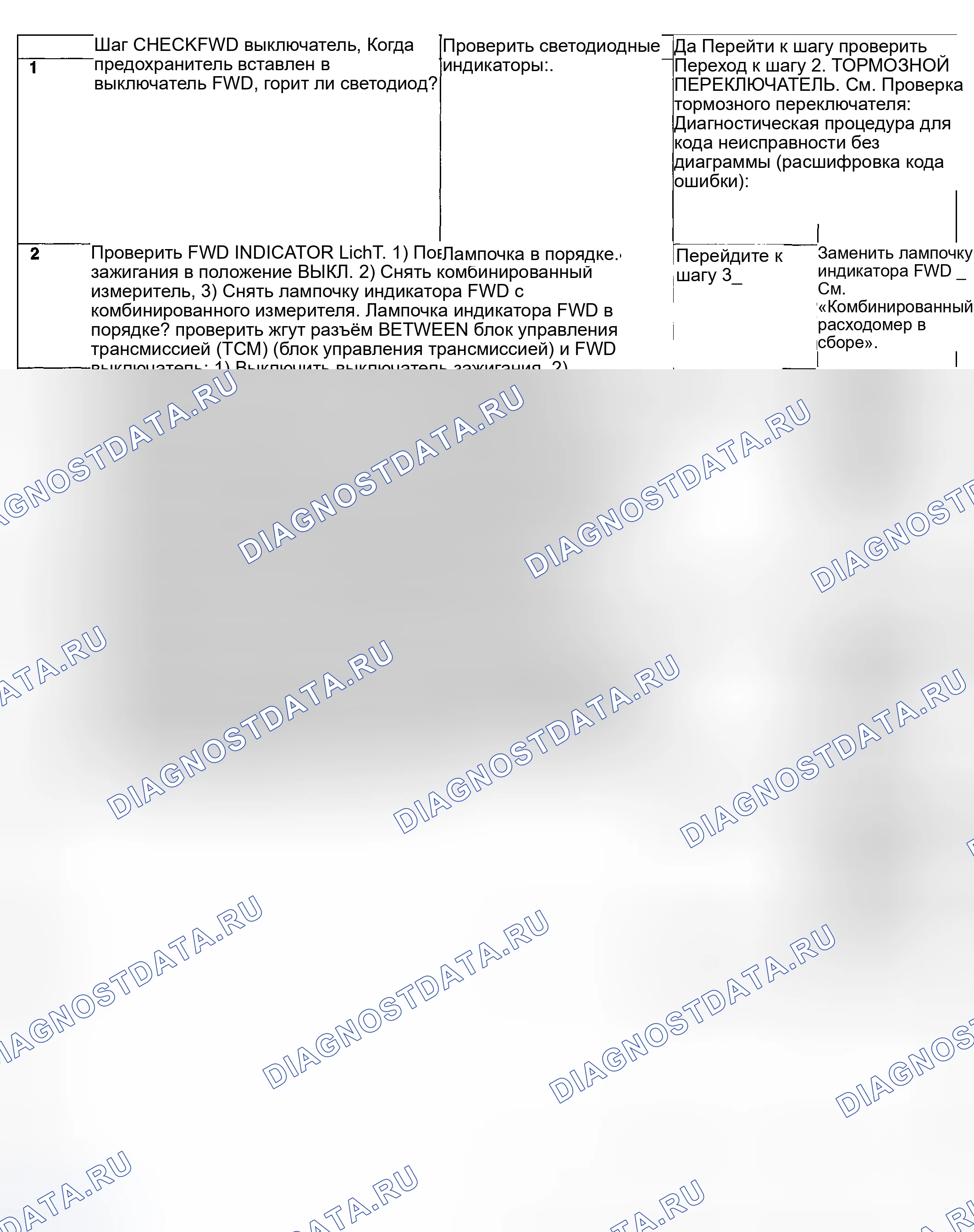 Рис. 674: ДИАГНОСТИЧЕСКАЯ ПРОЦЕДУРА. Subaru Impreza GD/GC/GG рестайлинг