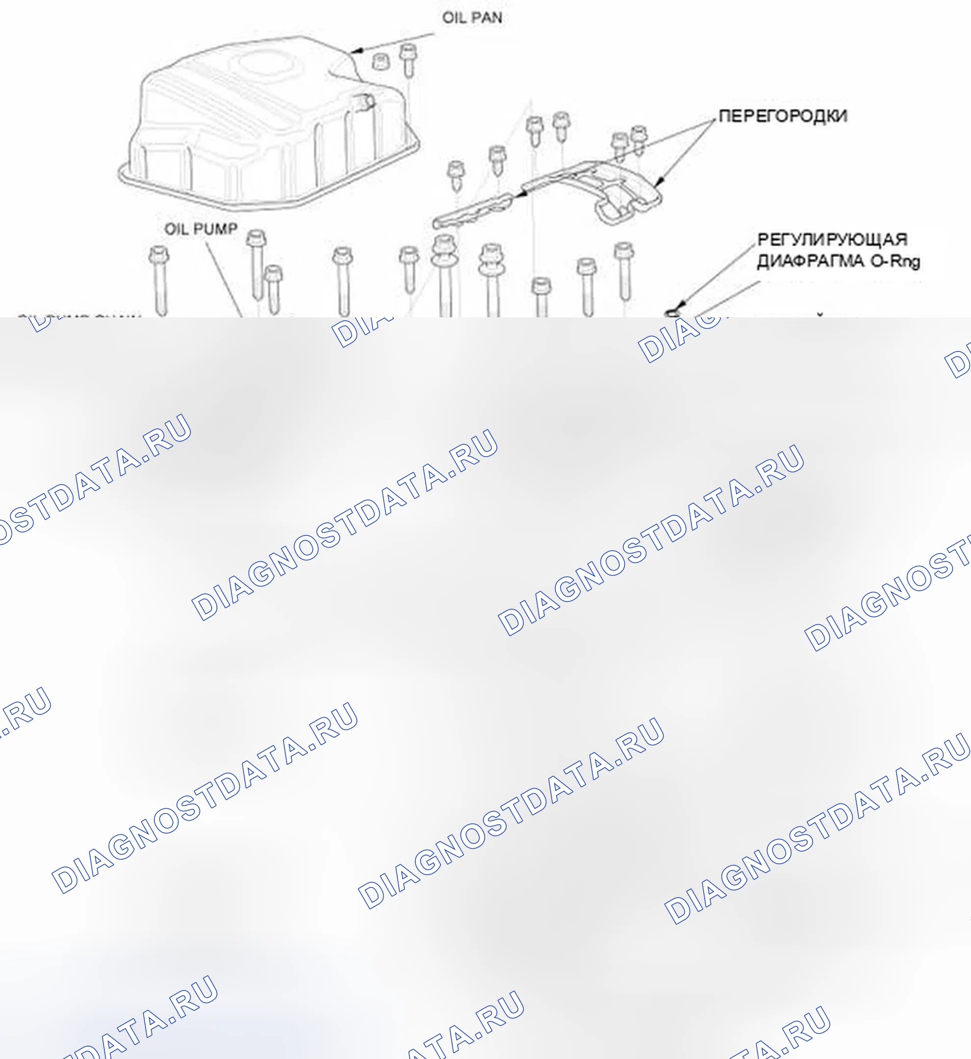 Рис. 196: Индекс расположения компонентов. Honda Element YH2 рестайлинг