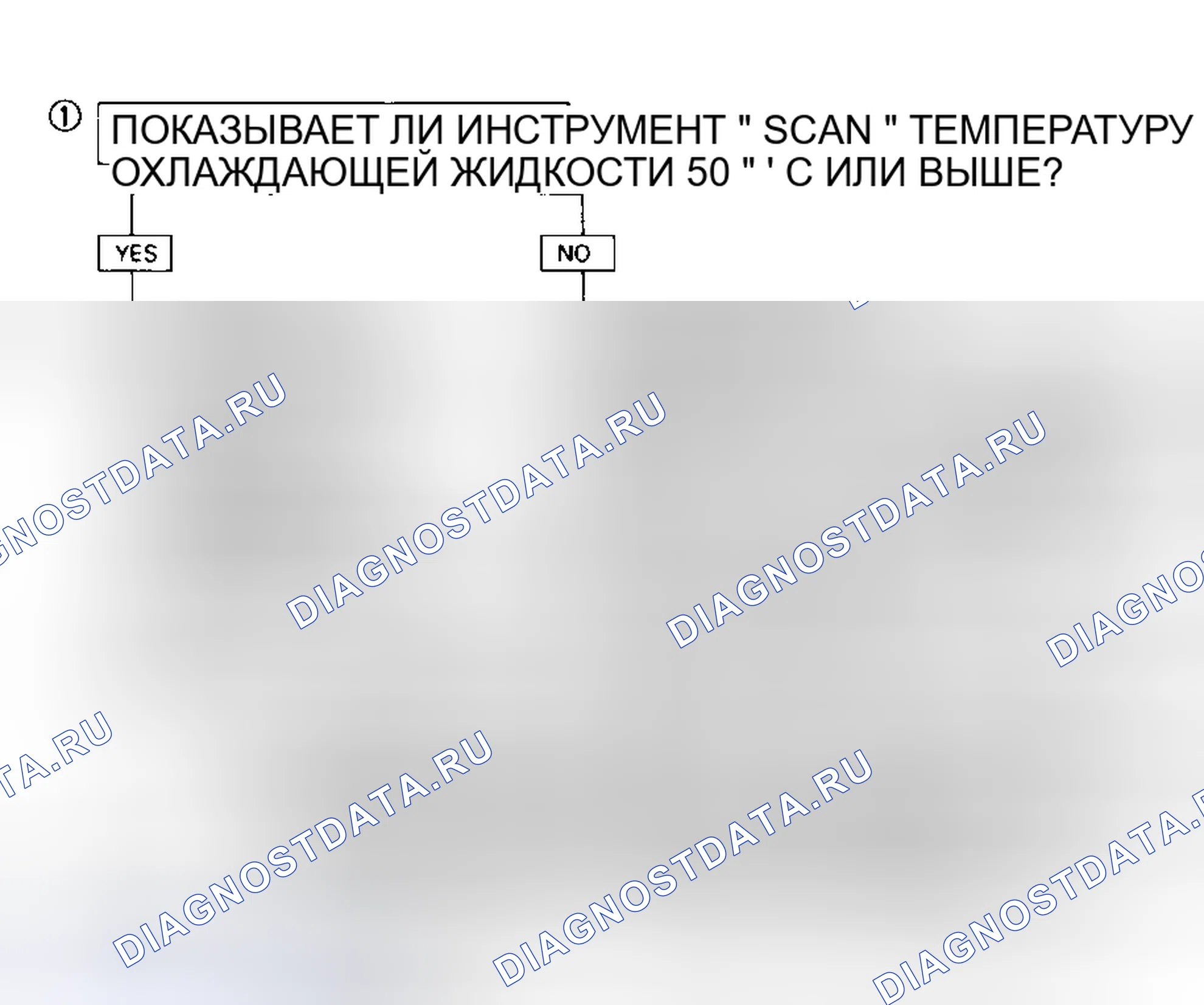 Рис. 78. Isuzu Rodeo I