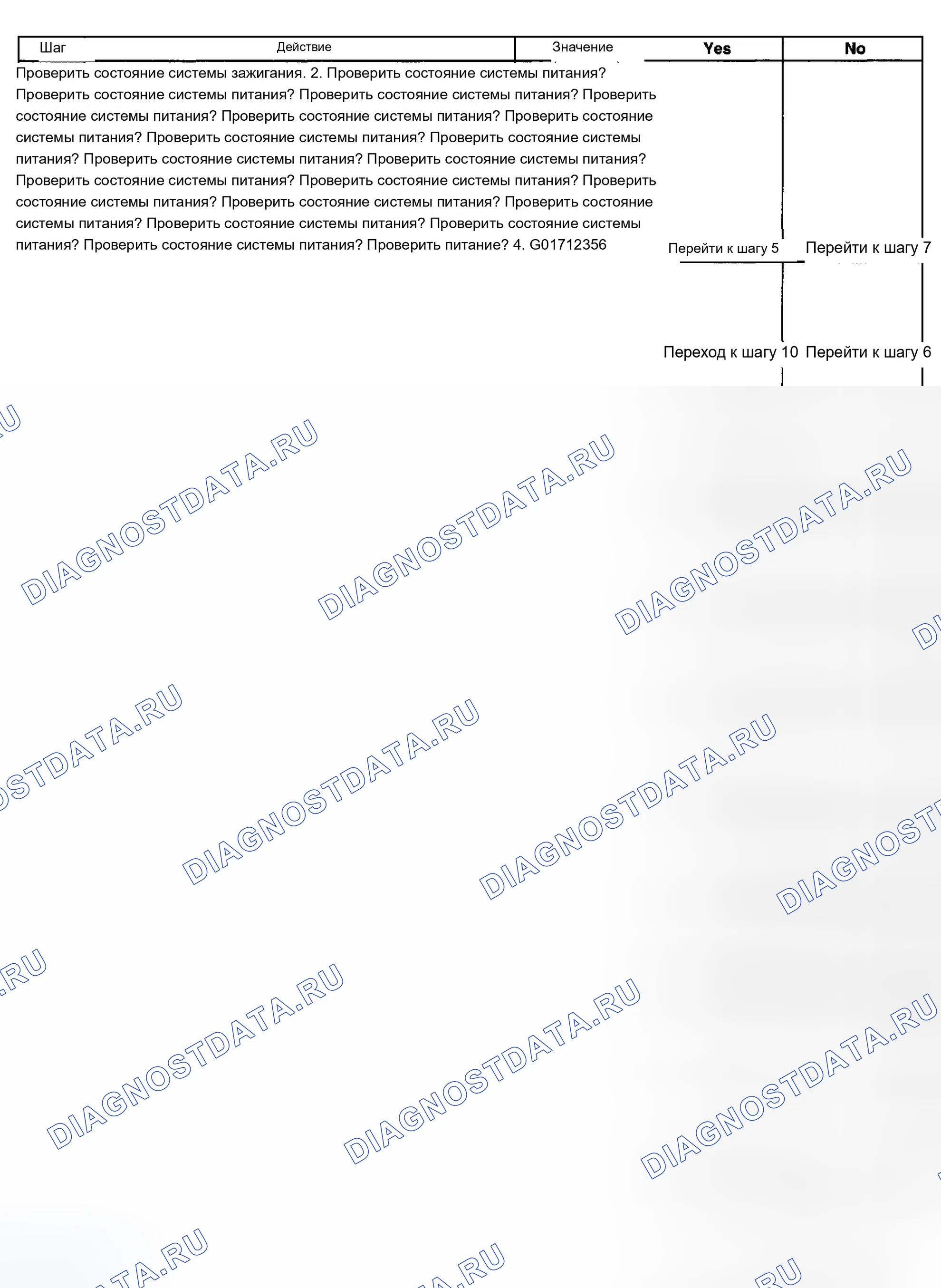 Рис. 15. Chevrolet Silverado 2500 