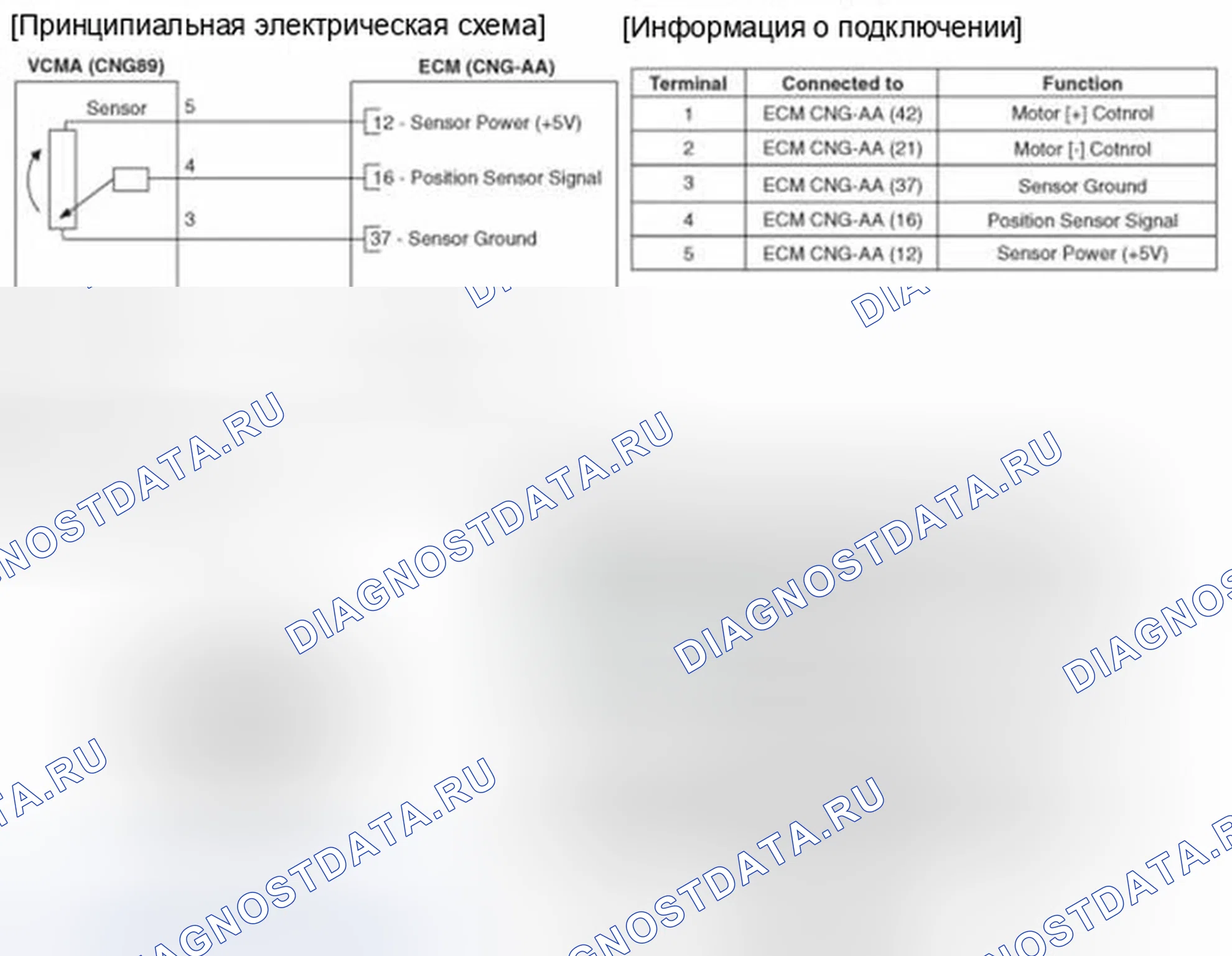 Рис. 36: (A / T). Hyundai Elantra V