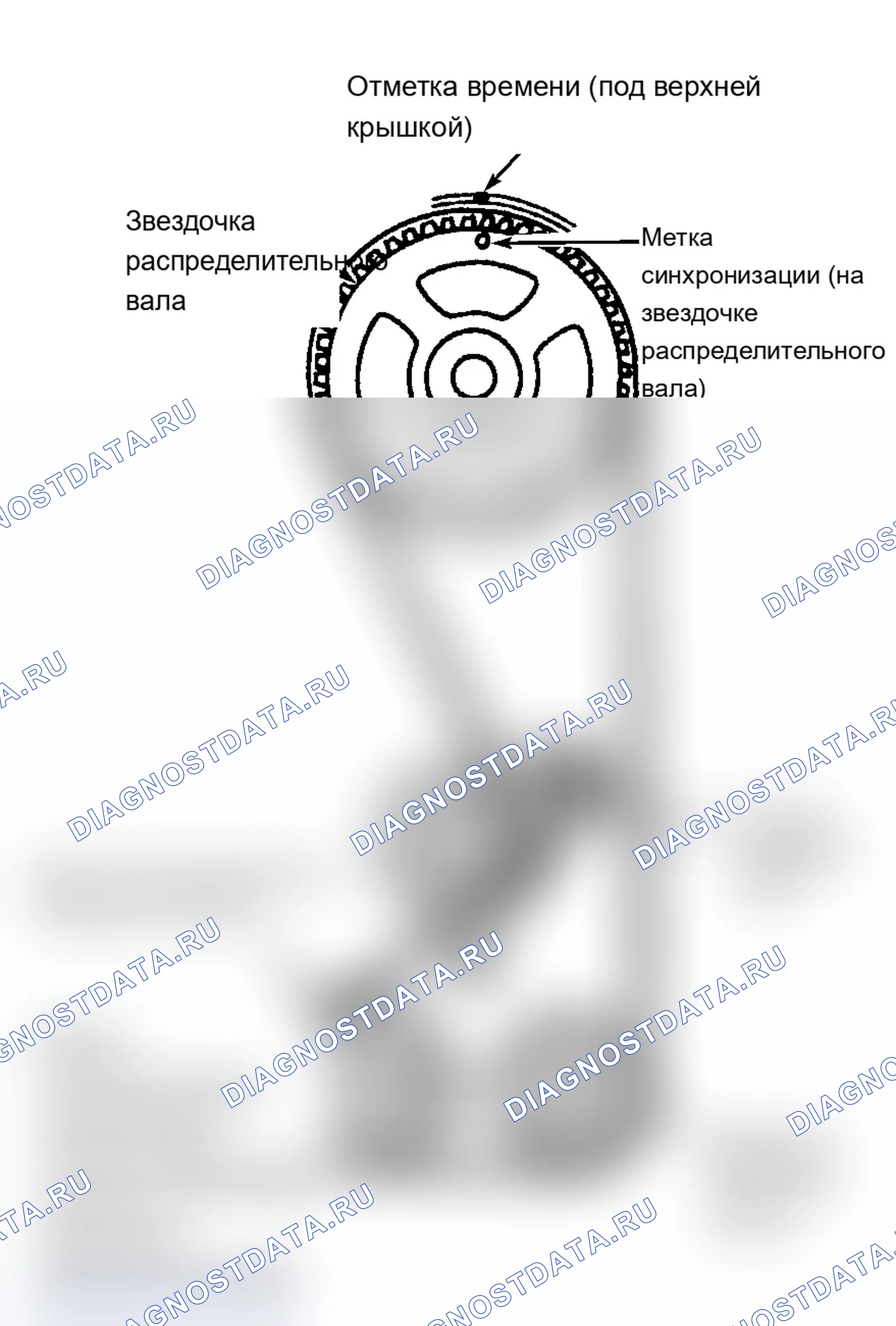 Рис. 9. Mitsubishi Mirage II