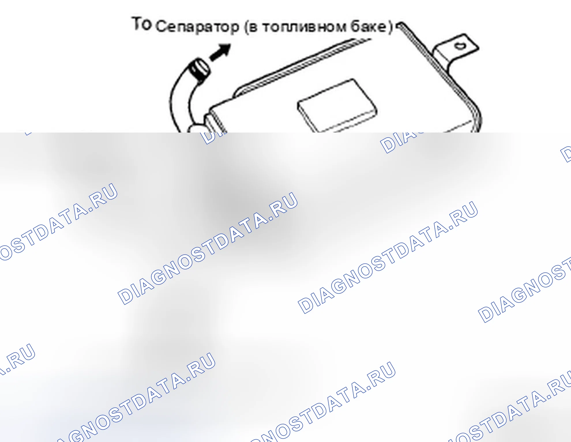 Рис. 9: ПРОВЕРКА дополнительных систем снижения токсичности двигателя. Hyundai Azera I