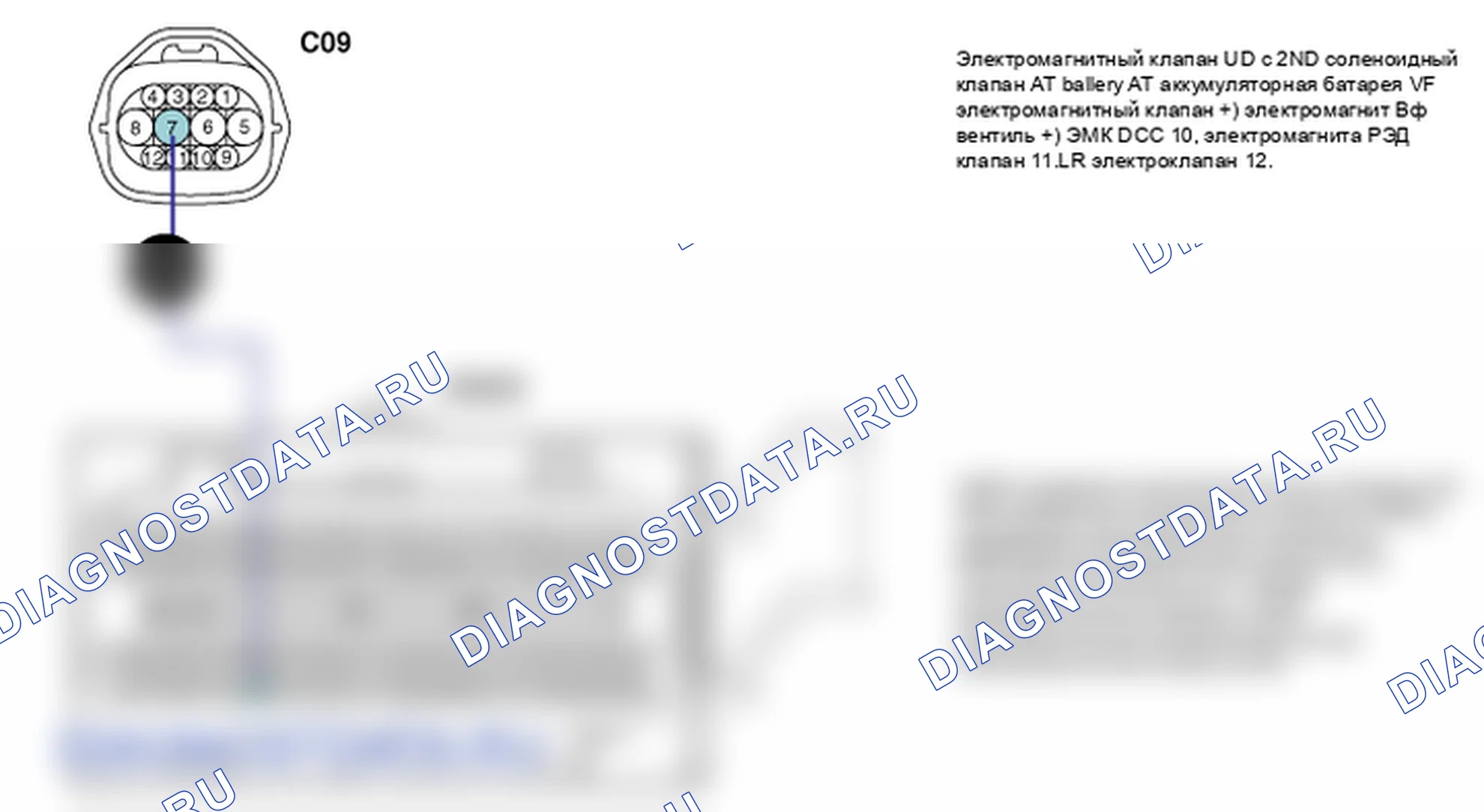 Контроль проводов — P0748. Hyundai Santa Fe CM