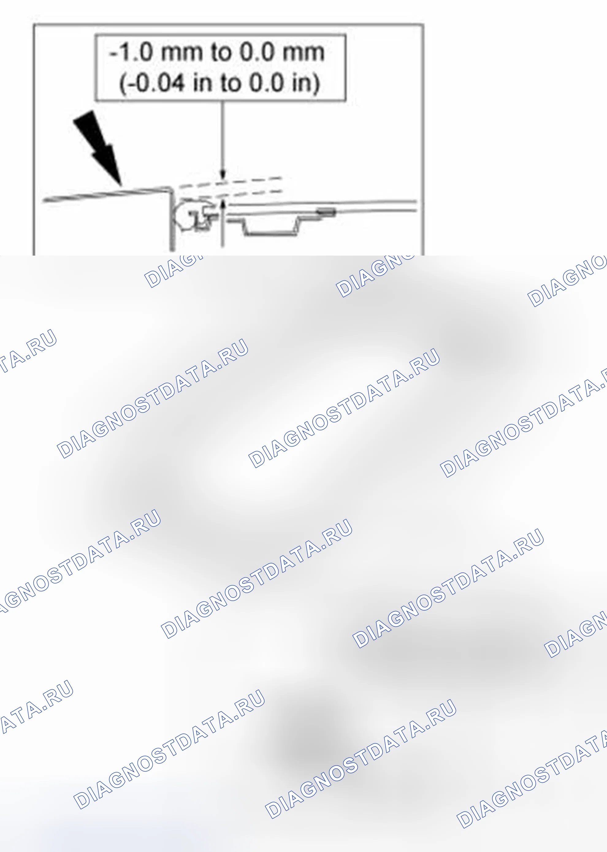 Рис. 9: Выравнивание панели проема крыши. Ford Fiesta Mk6