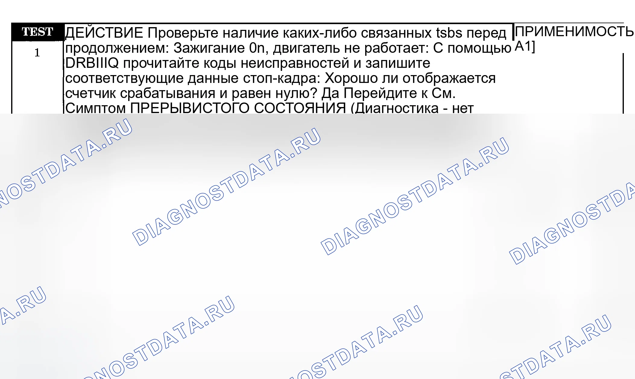 Рис. 126: ТЕСТИРОВАНИЕ. Jeep Liberty I