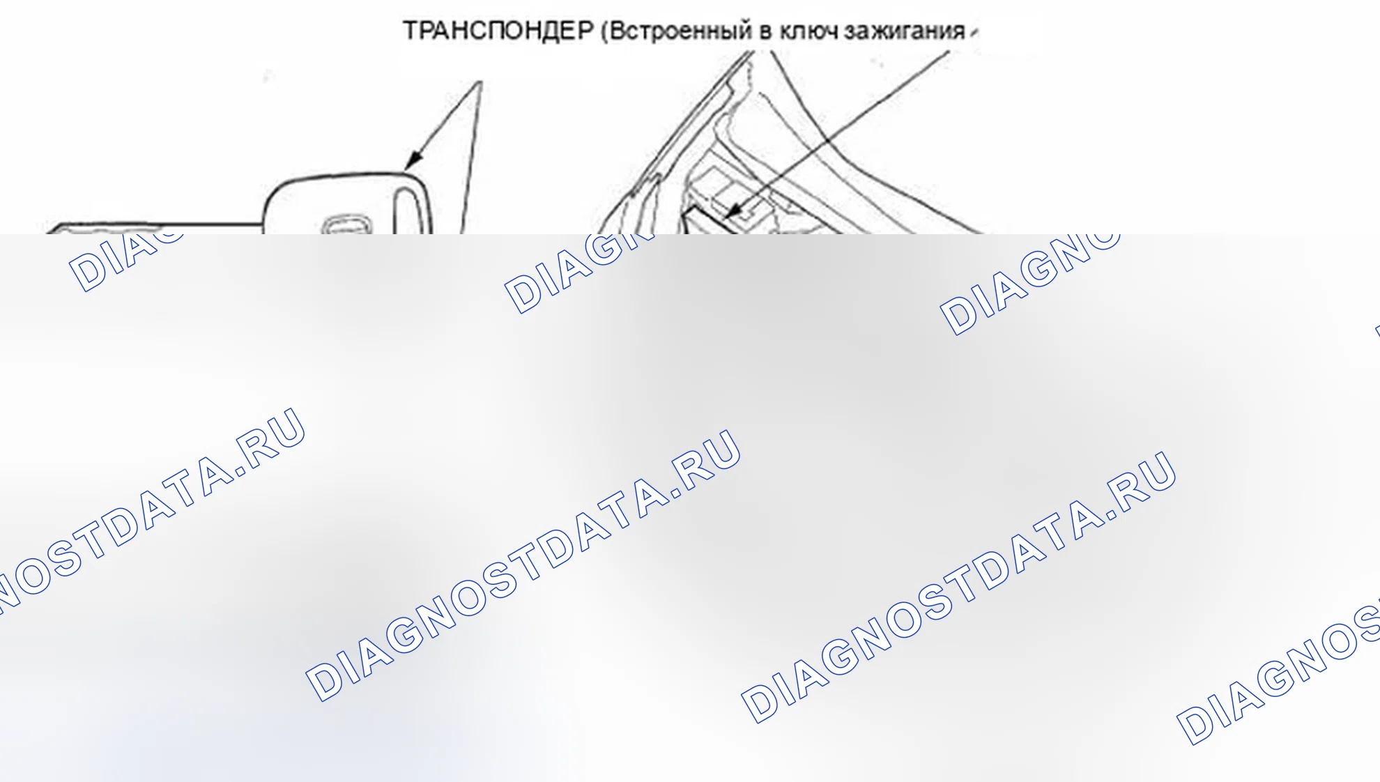 Рис. 16. Honda Odyssey IV