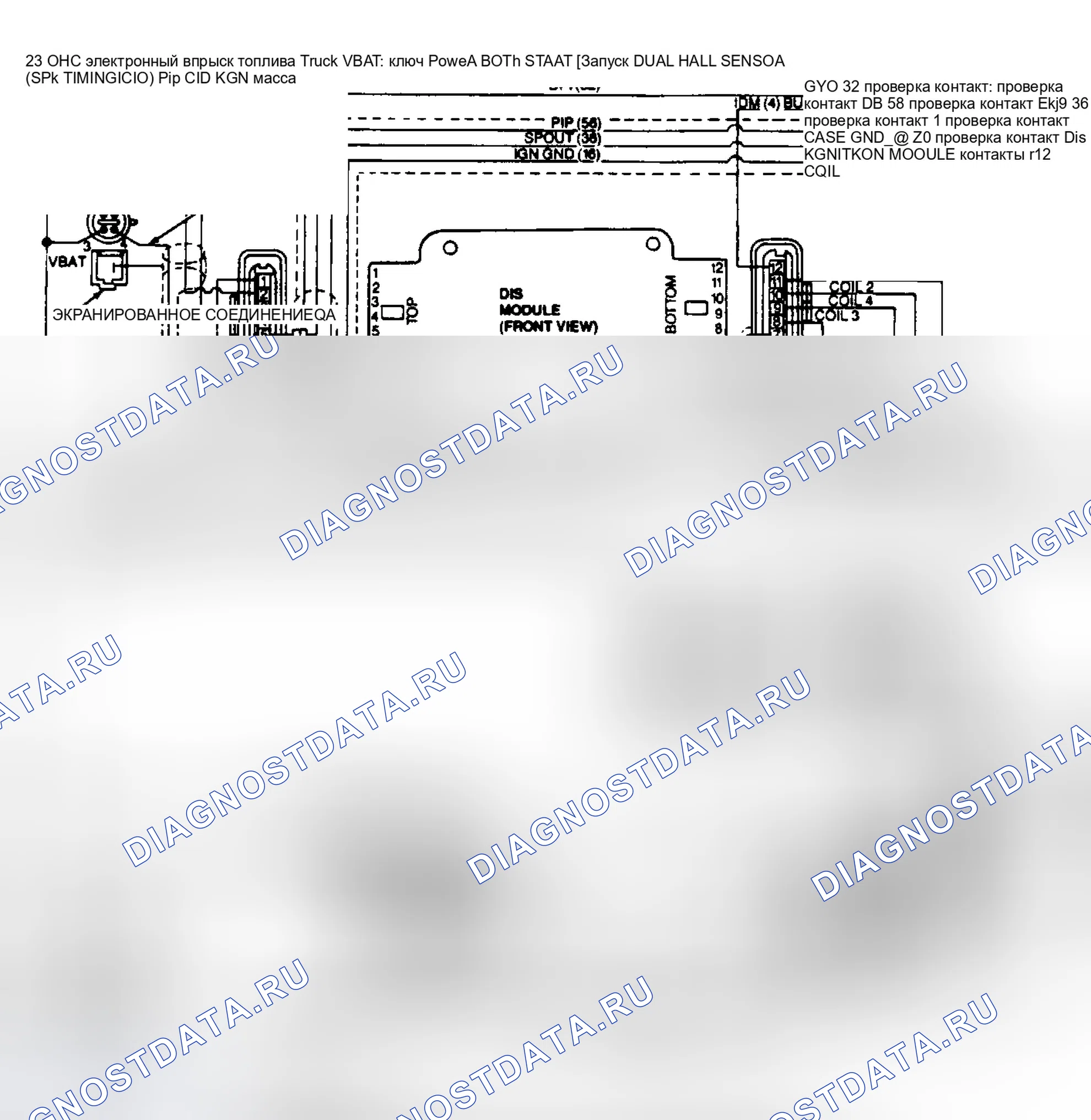 Рис. 92. Ford Probe I