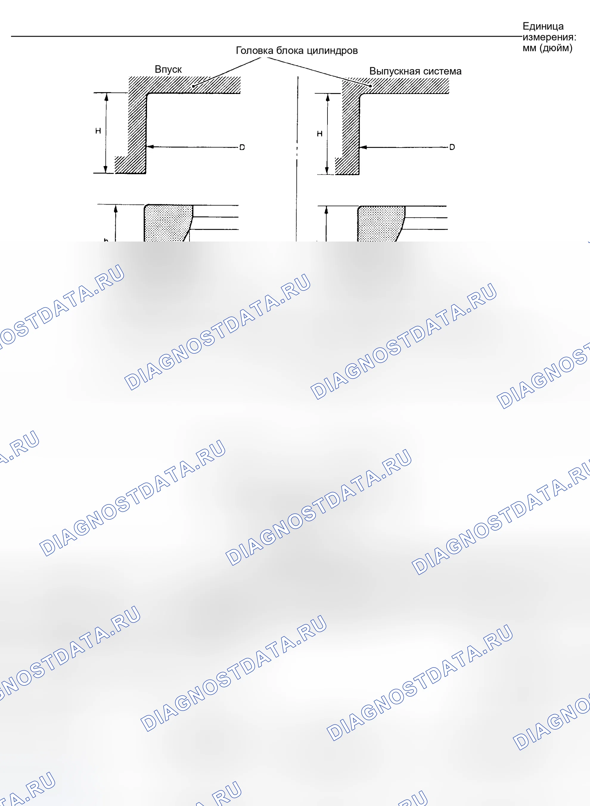 Рис. 10: СЕДЛО КЛАПАНА. Honda Odyssey (North America) I
