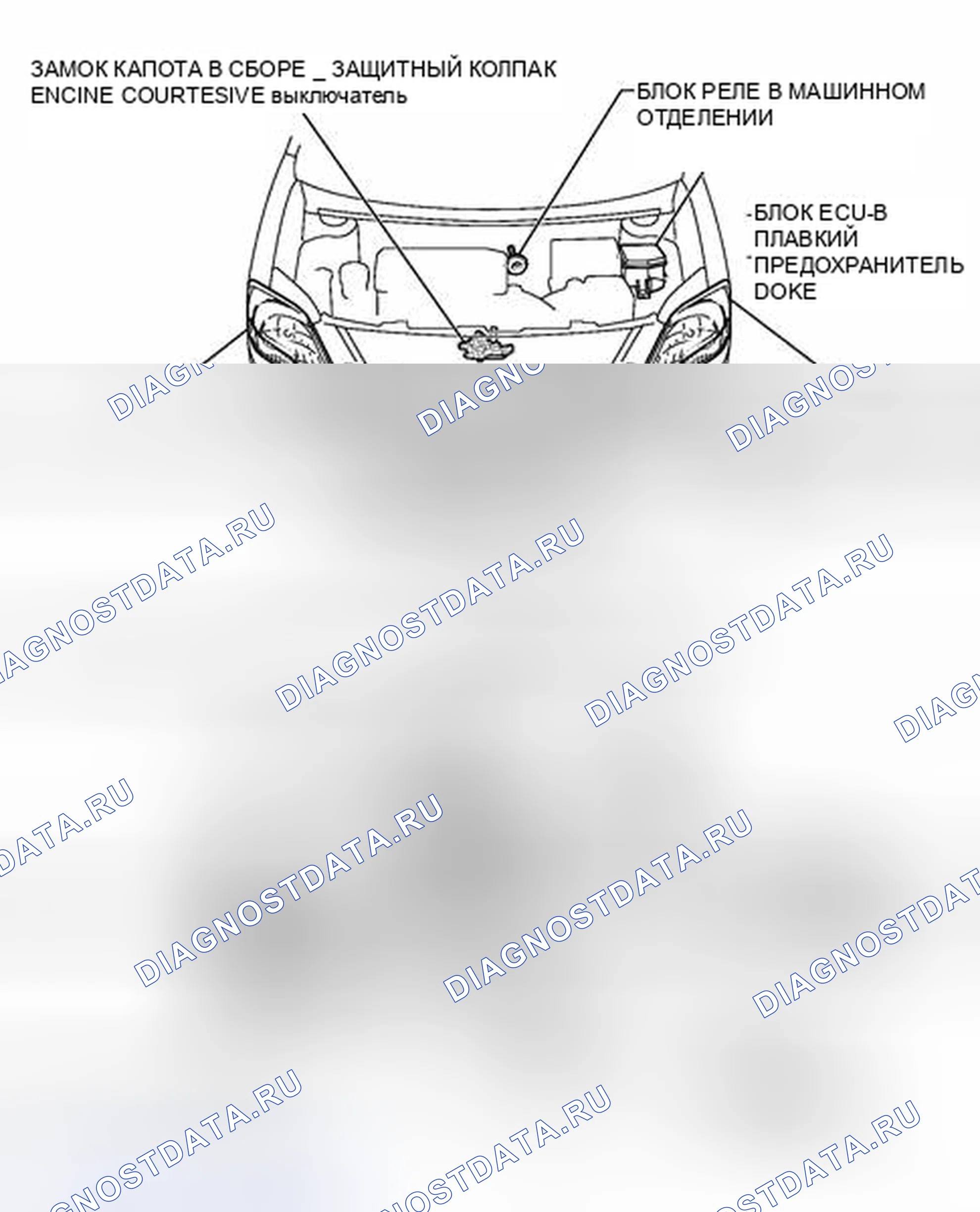Рис. 389: ИЛЛЮСТРАЦИЯ. Toyota Yaris III