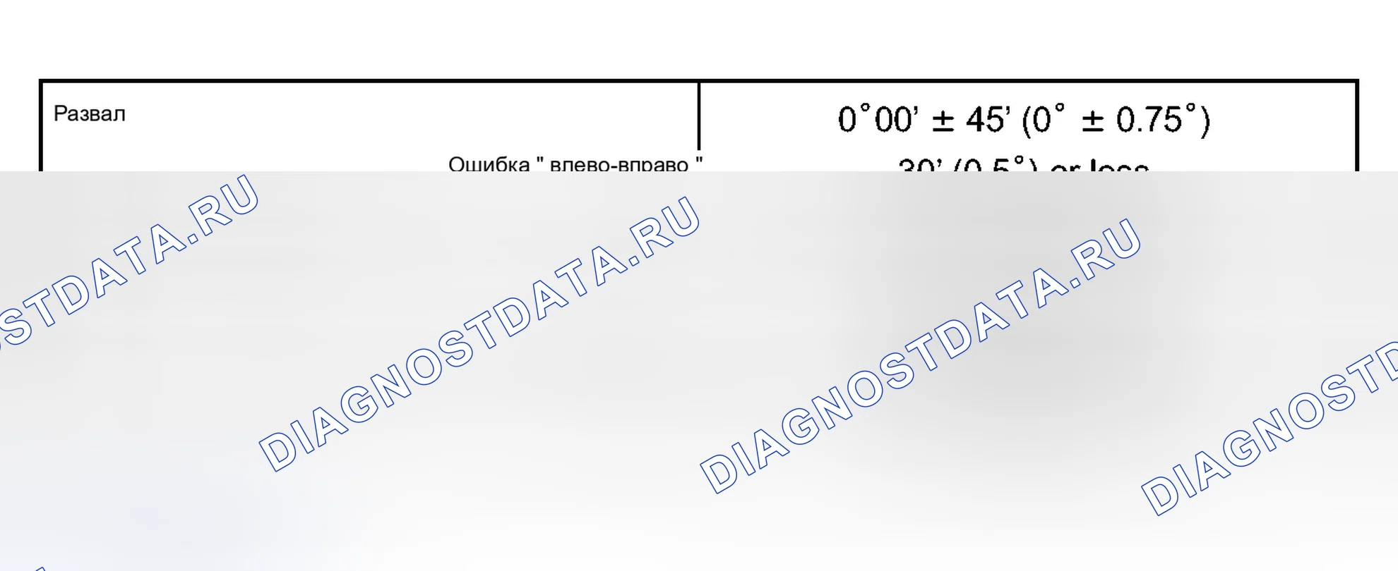 Рис. 8. Haval Xiaolong Max I