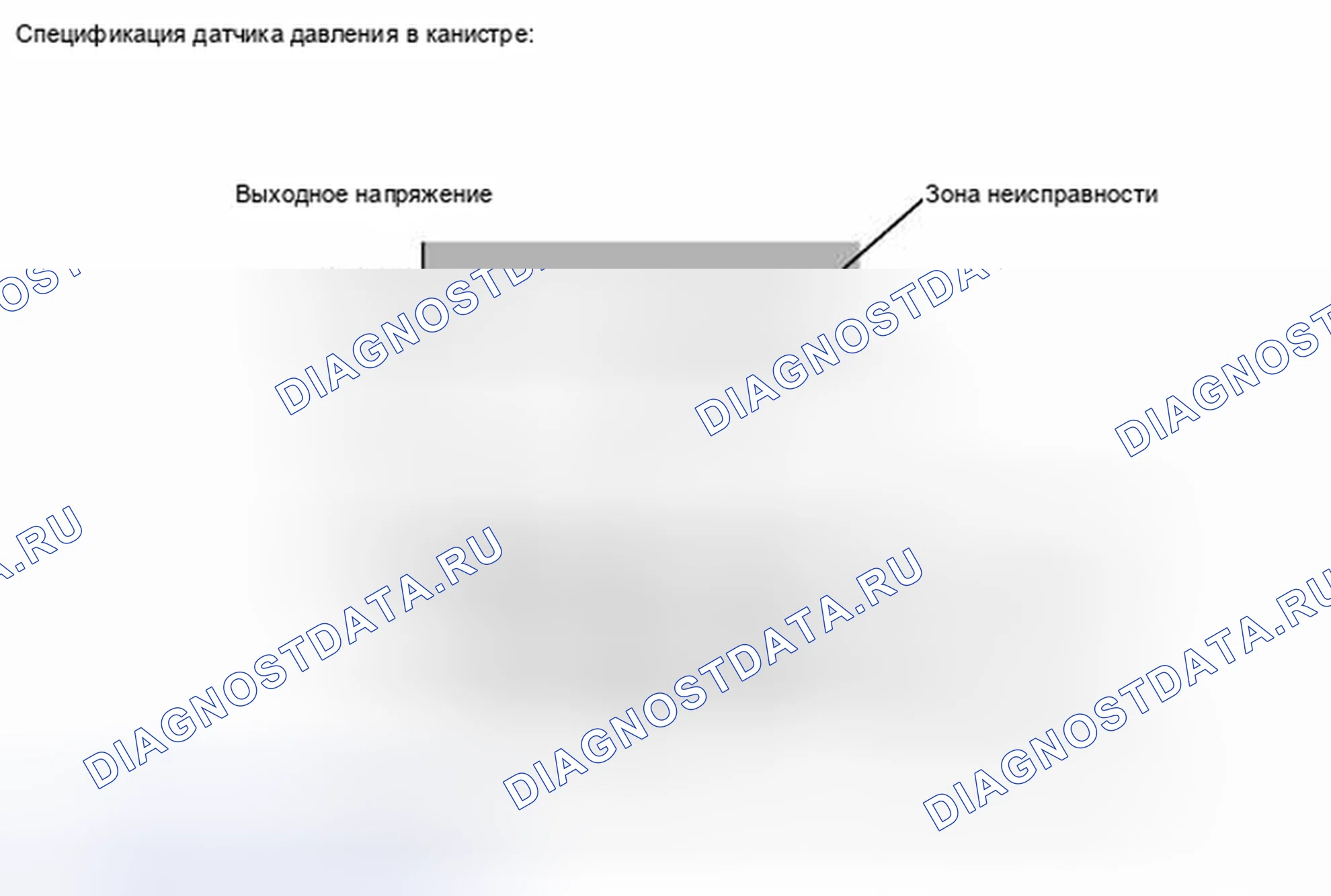 Рис. 184: ОПИСАНИЕ МОНИТОРА. Haval H3 I