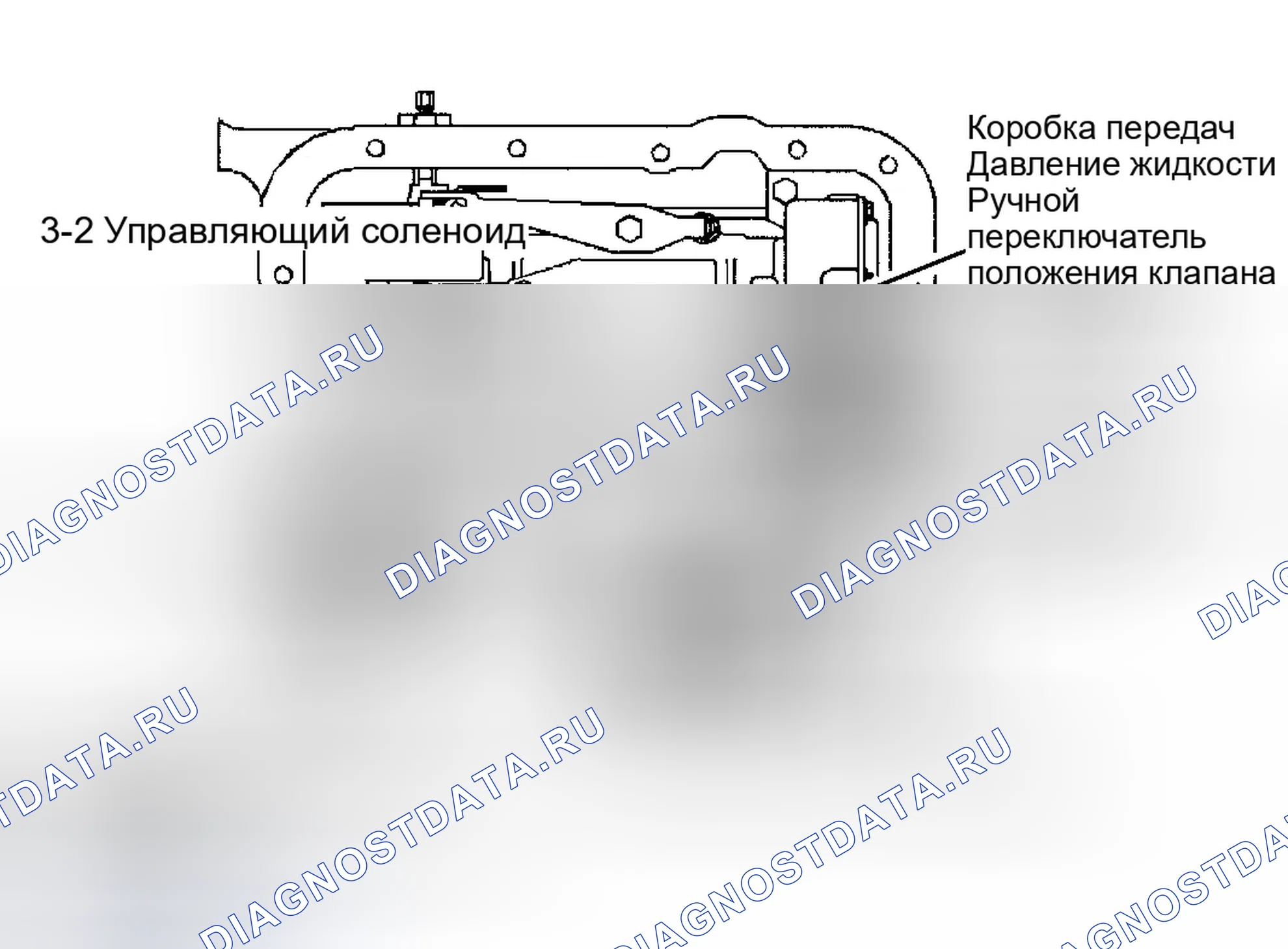 Рис. 37. GMC Safari II