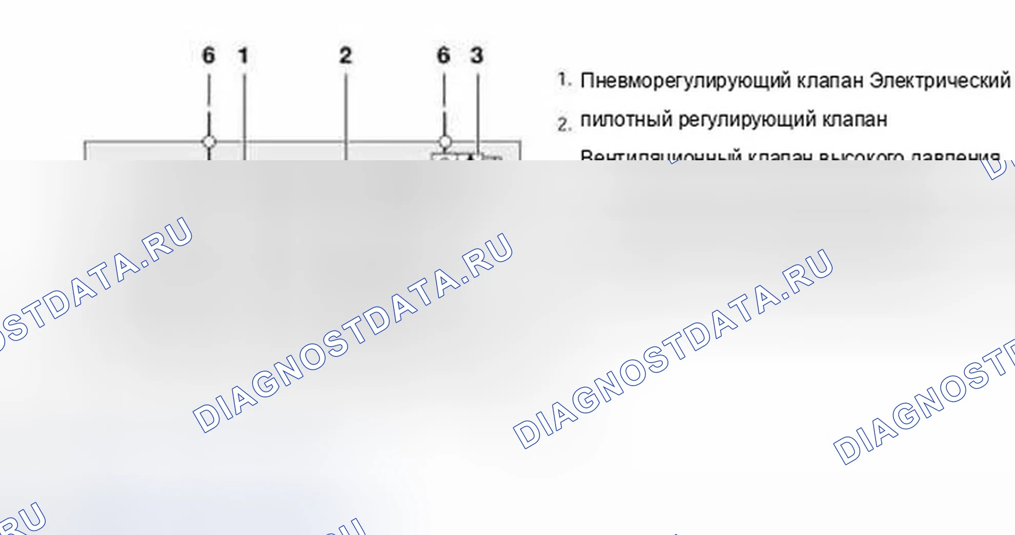 Рис. 84: Блок подачи воздуха. BMW X5 E53
