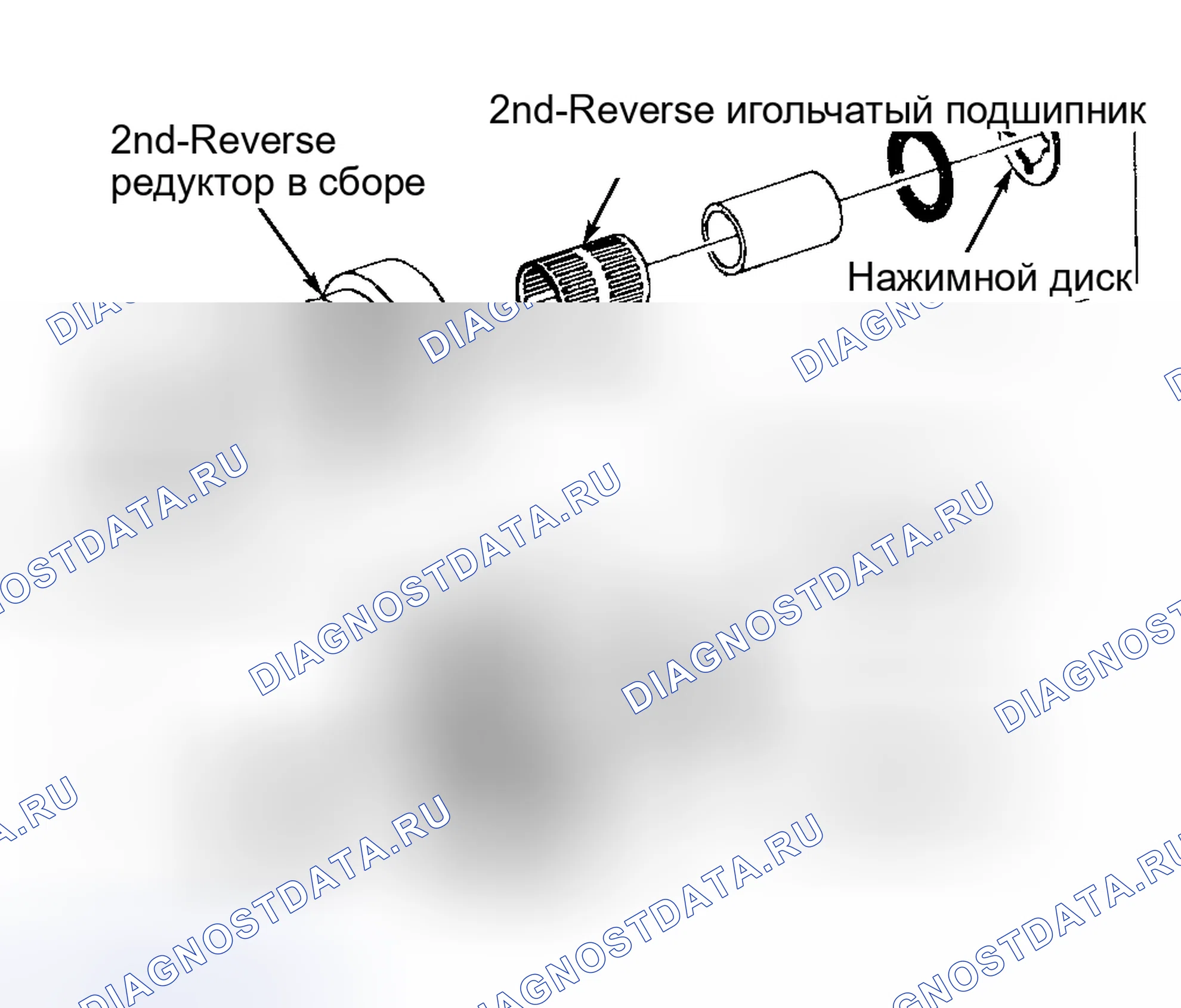 Рис. 67. Saturn SL II