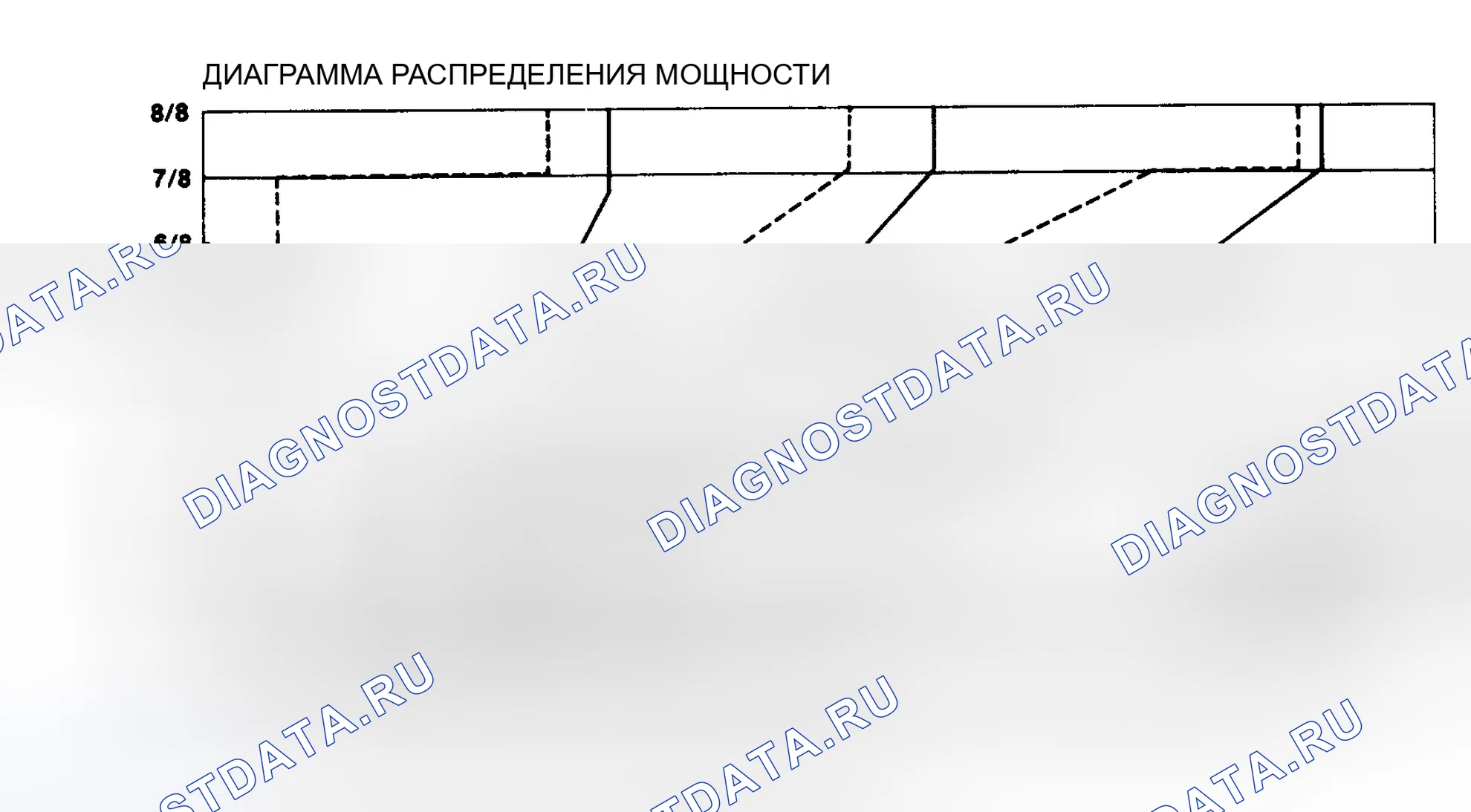 Рис. 4. Nissan Quest I