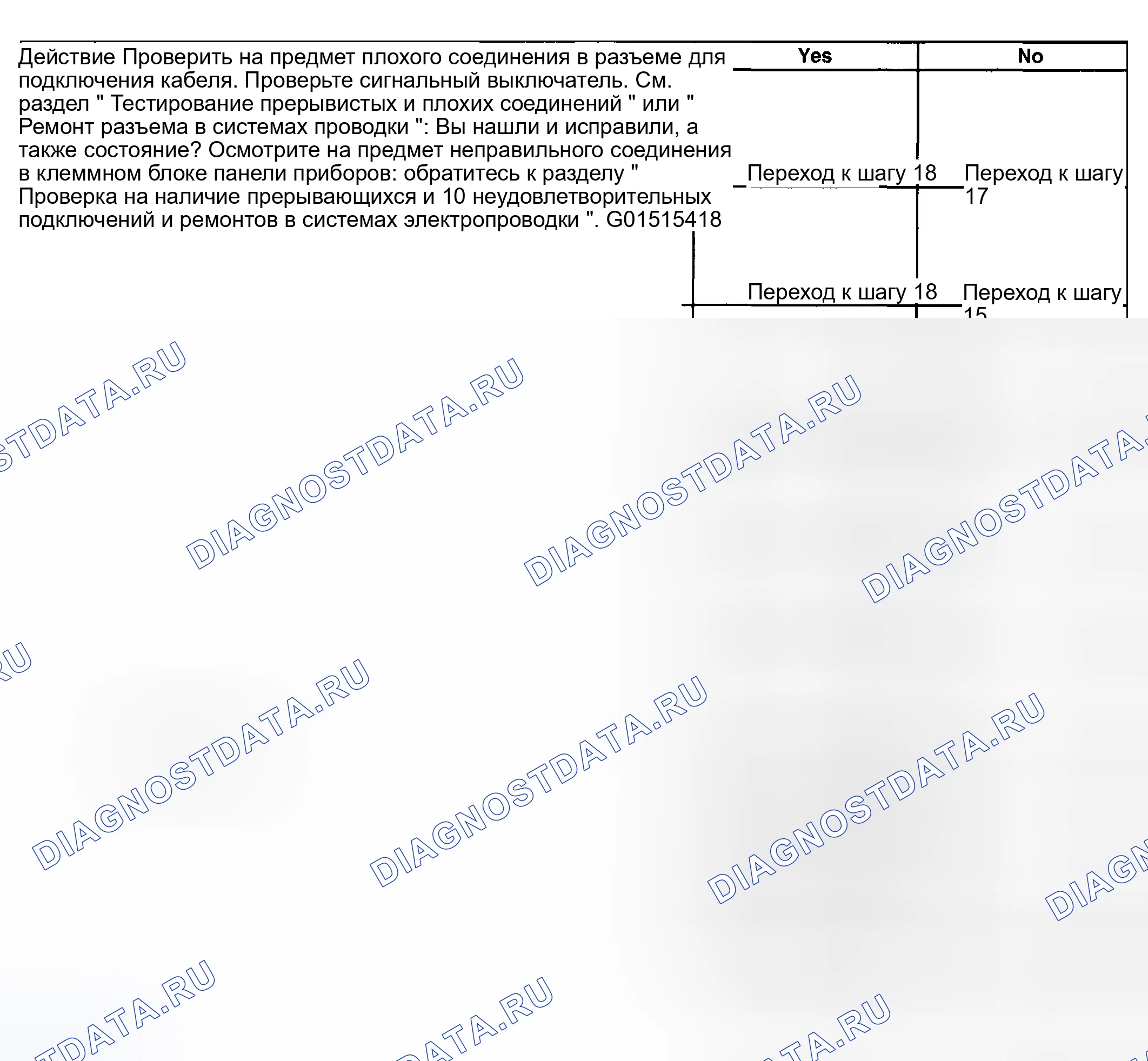 Рис. 201. Hyundai Venue I