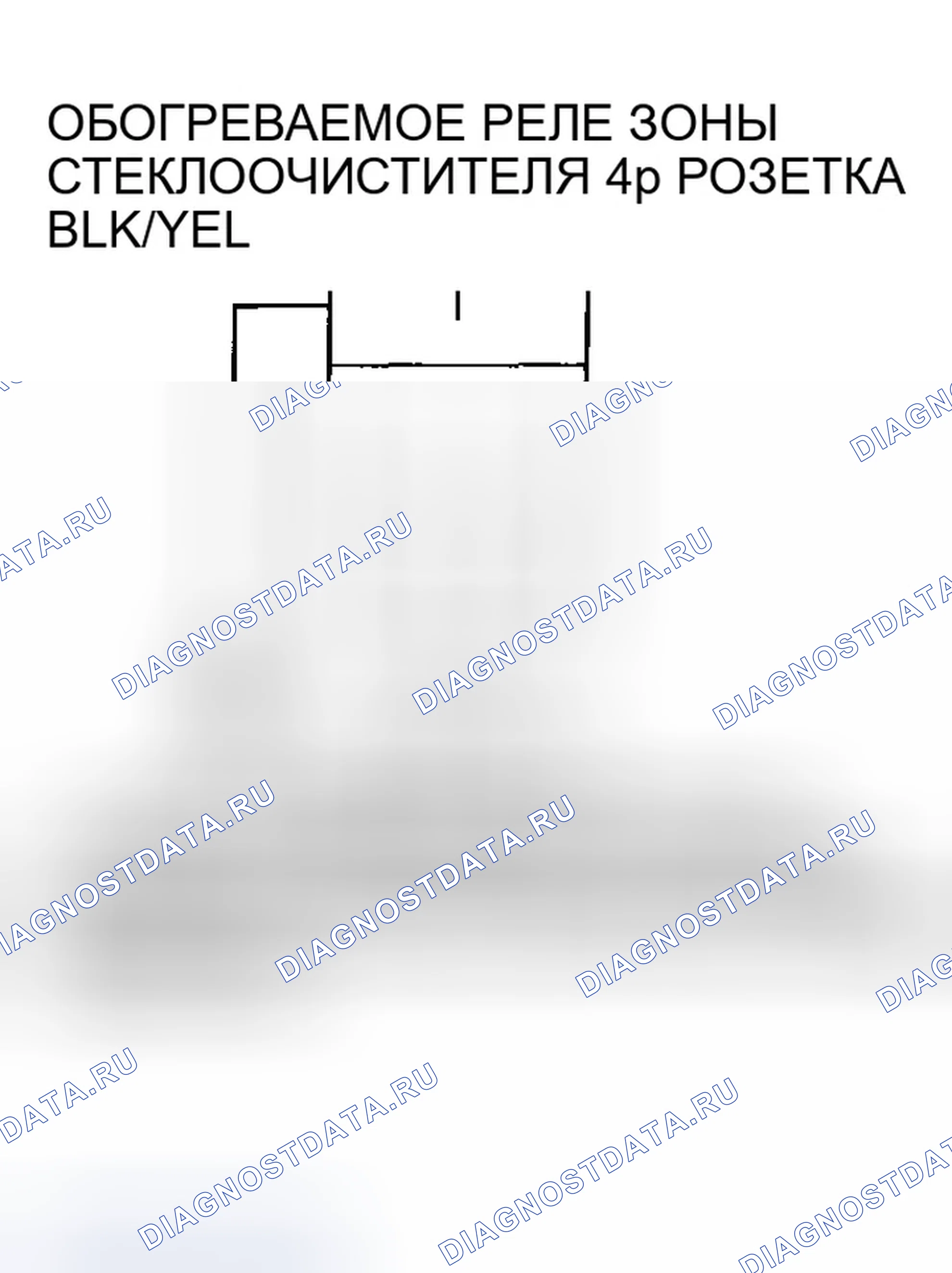 Рис. 3: Функциональные испытания. Honda Ridgeline I