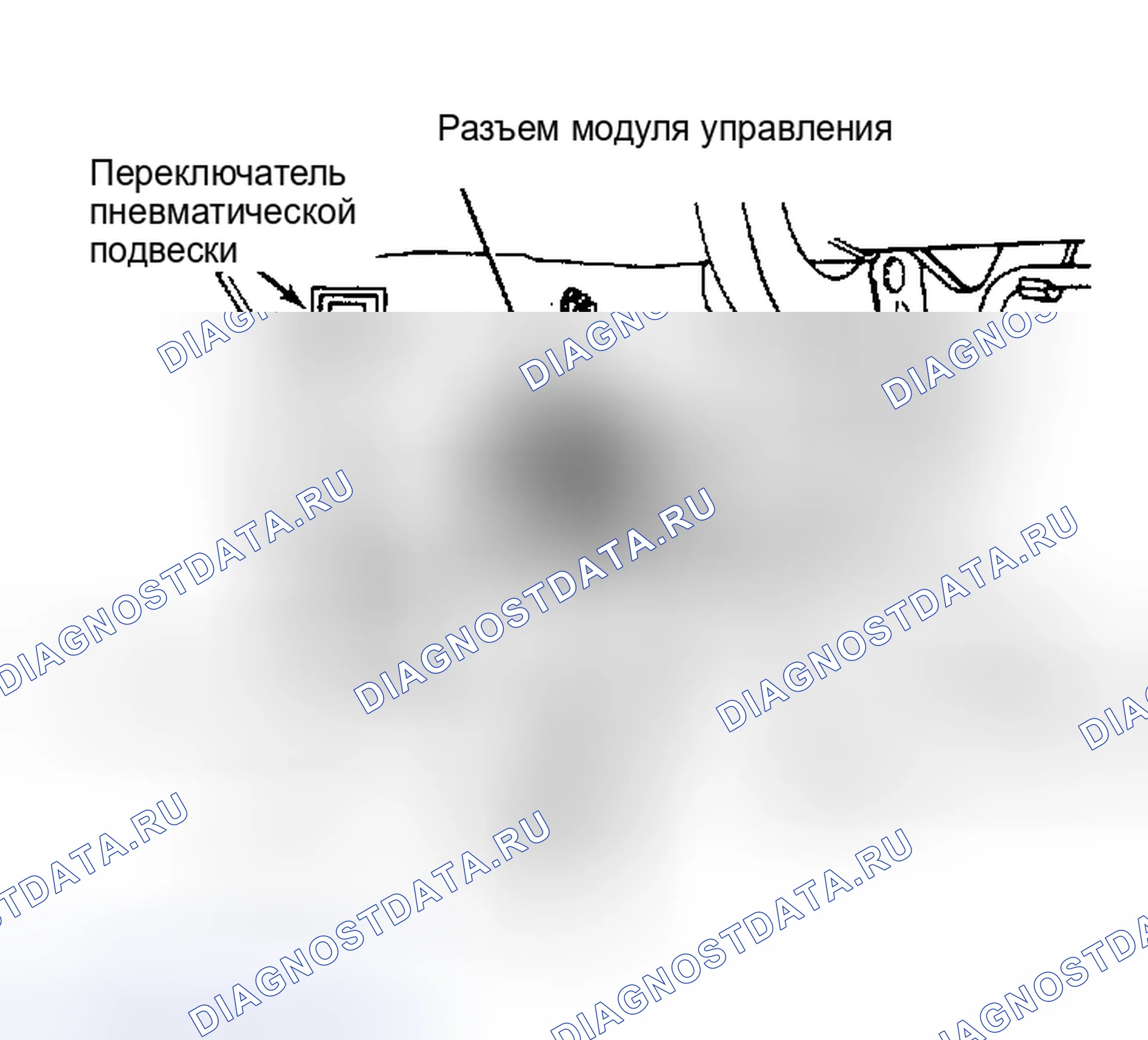 Рис. 5: Ввод диагностики. Lincoln Mark VII I