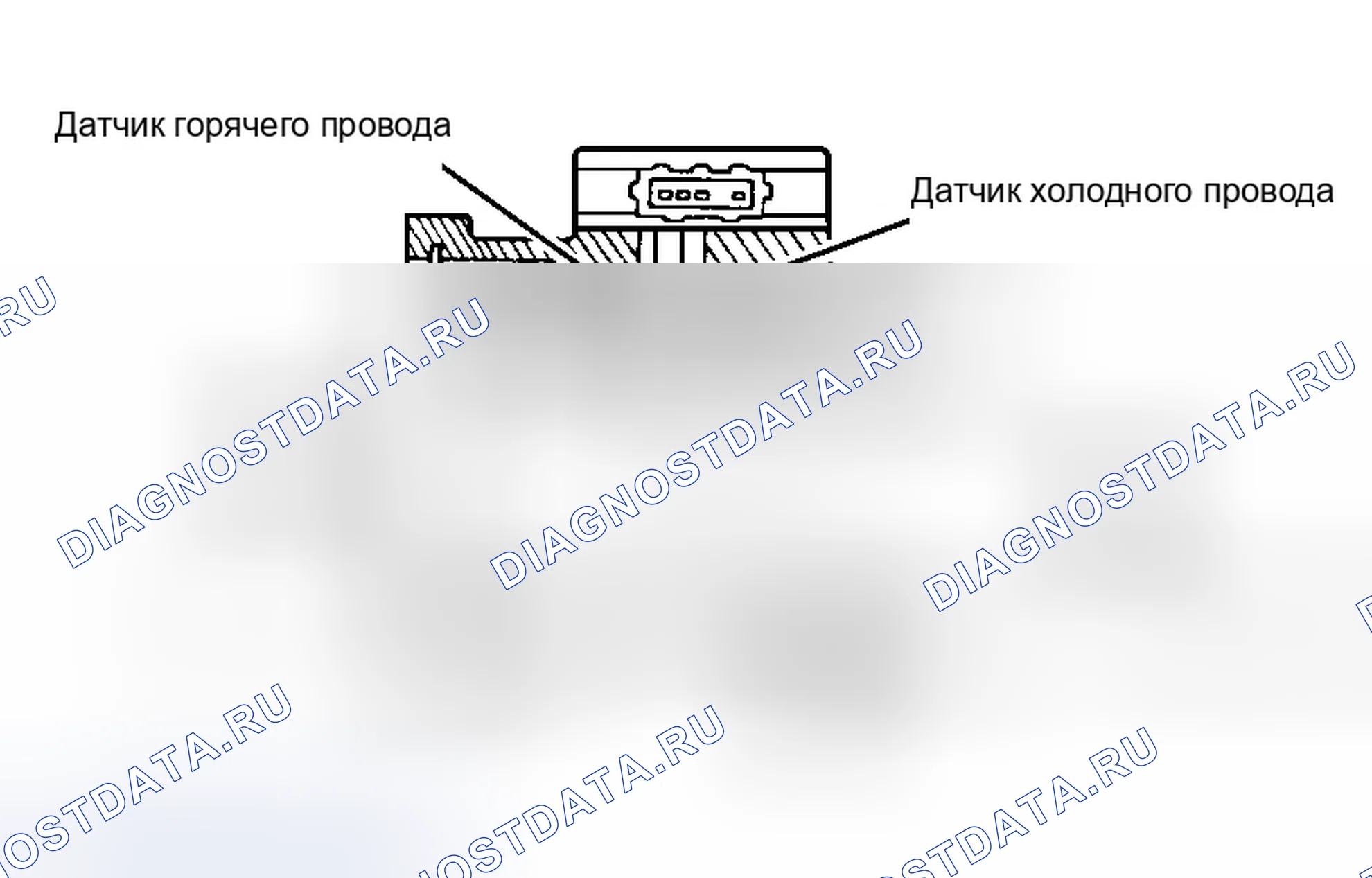 Рис. 4: Датчик массового расхода воздуха (массовый расход воздуха). Ford Club Wagon E150 