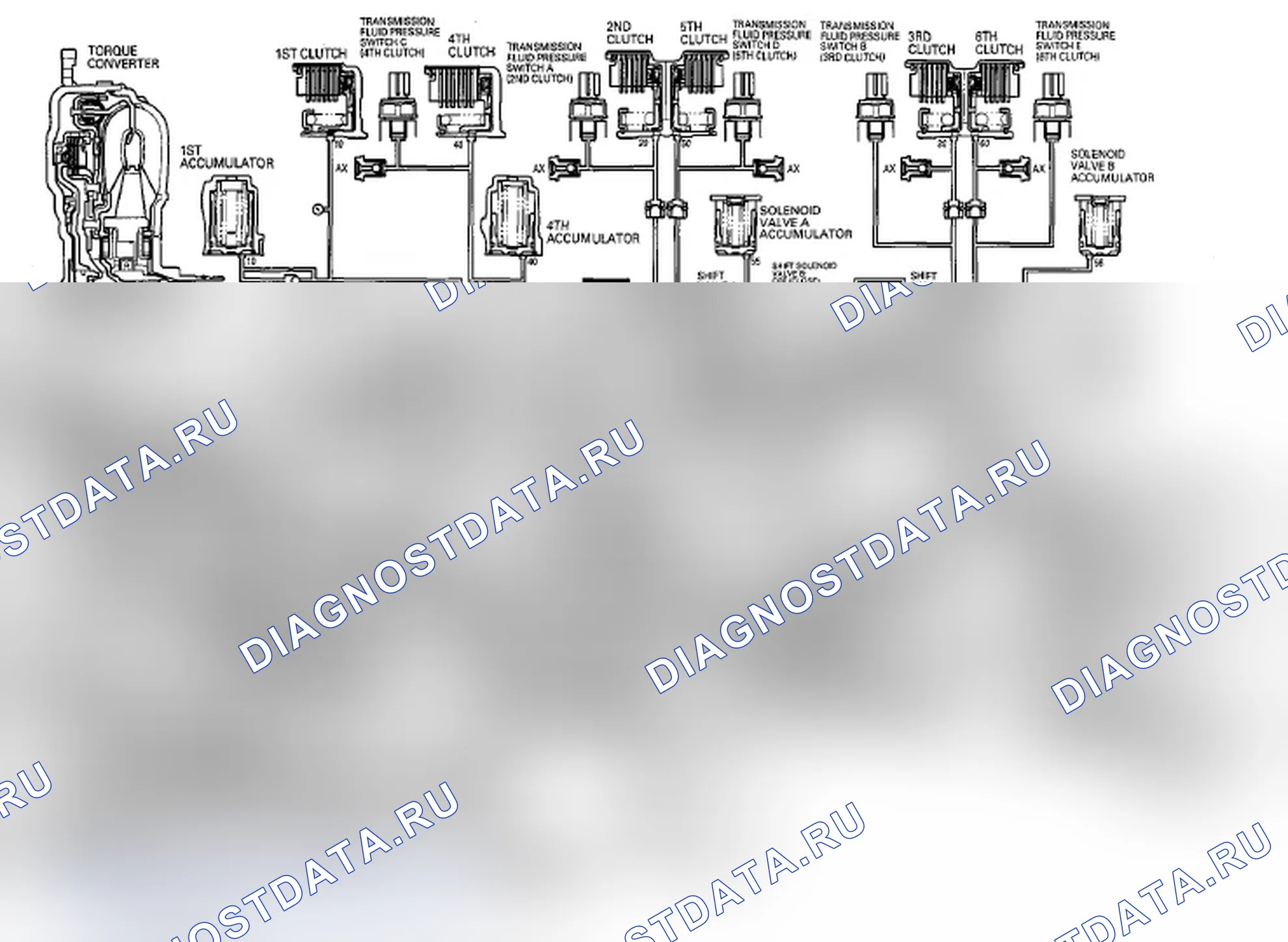 Рис. 50: Переход к N от R. Acura MDX II рестайлинг
