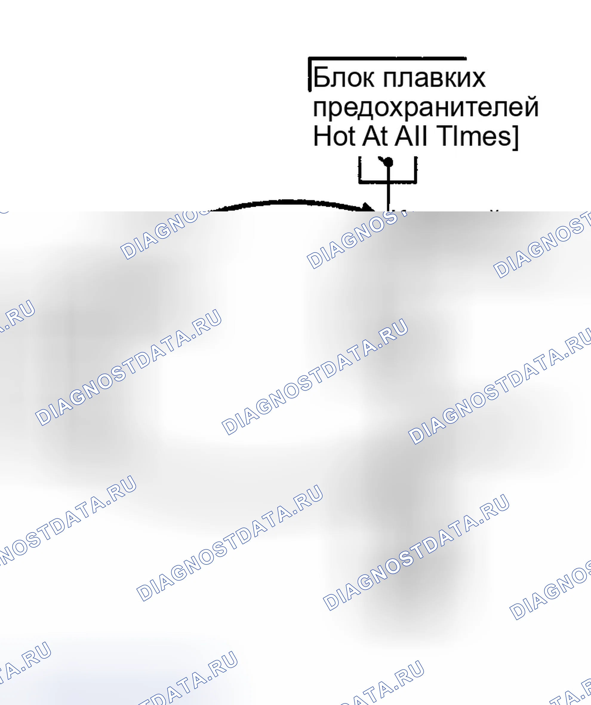 Рис. 32: Измерение падения напряжения. GMC Yukon Denali GMT800
