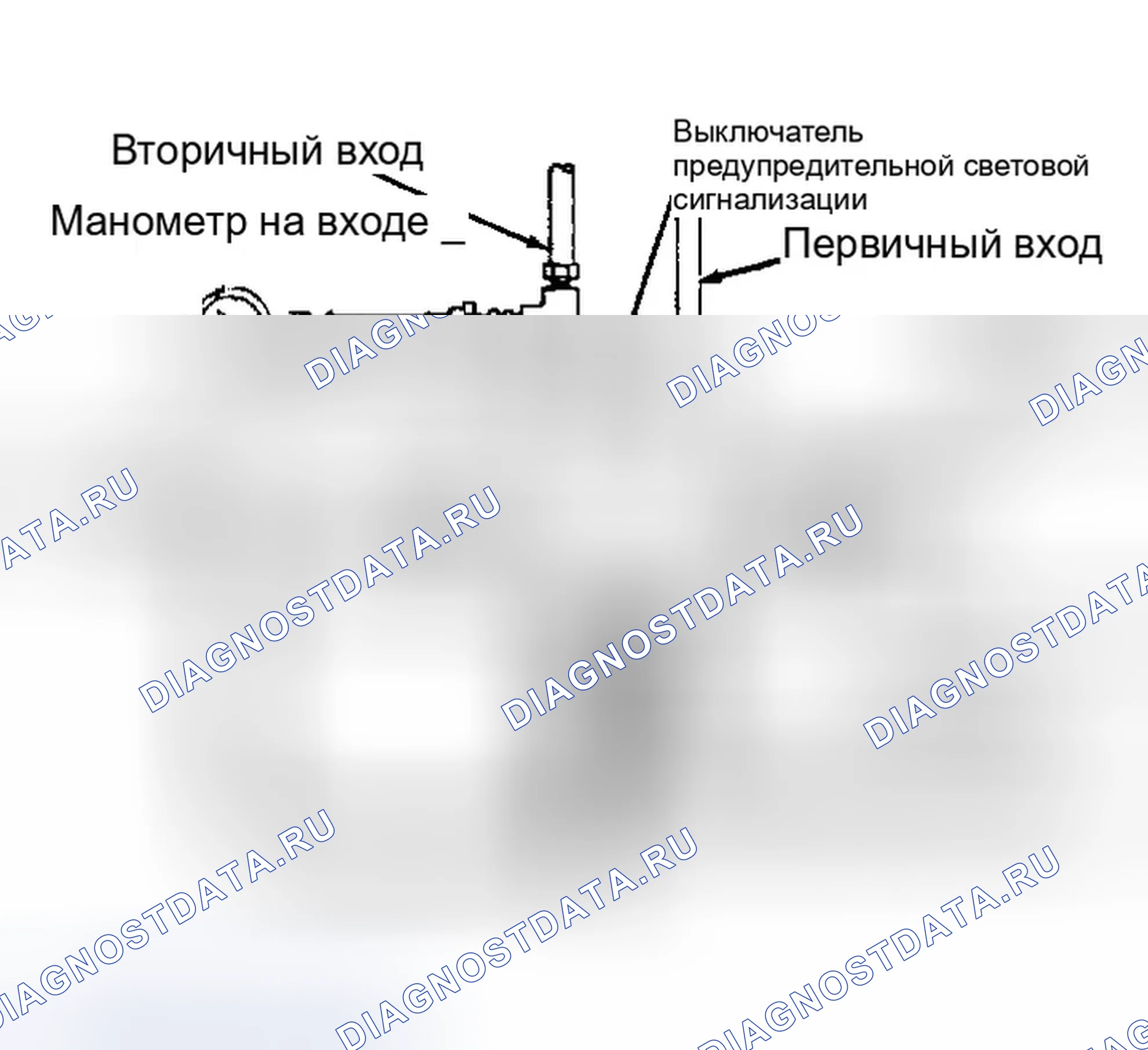 Рис. 12. Dodge Spirit I