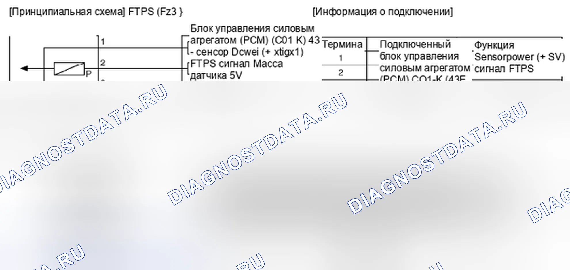 Рис. 35: Принципиальная схема. Geely MK I