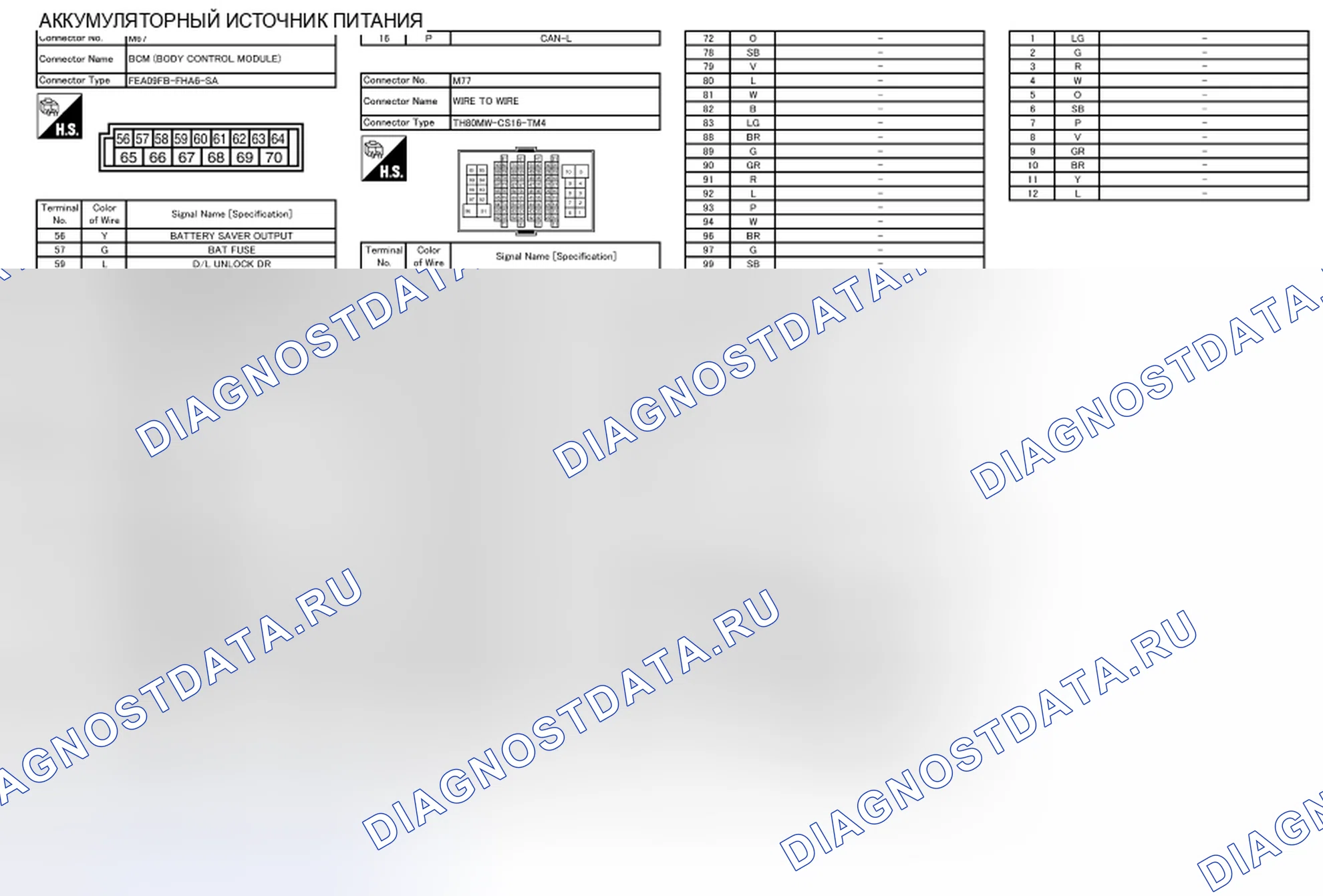 Рис. 12. Nissan Rogue I рестайлинг